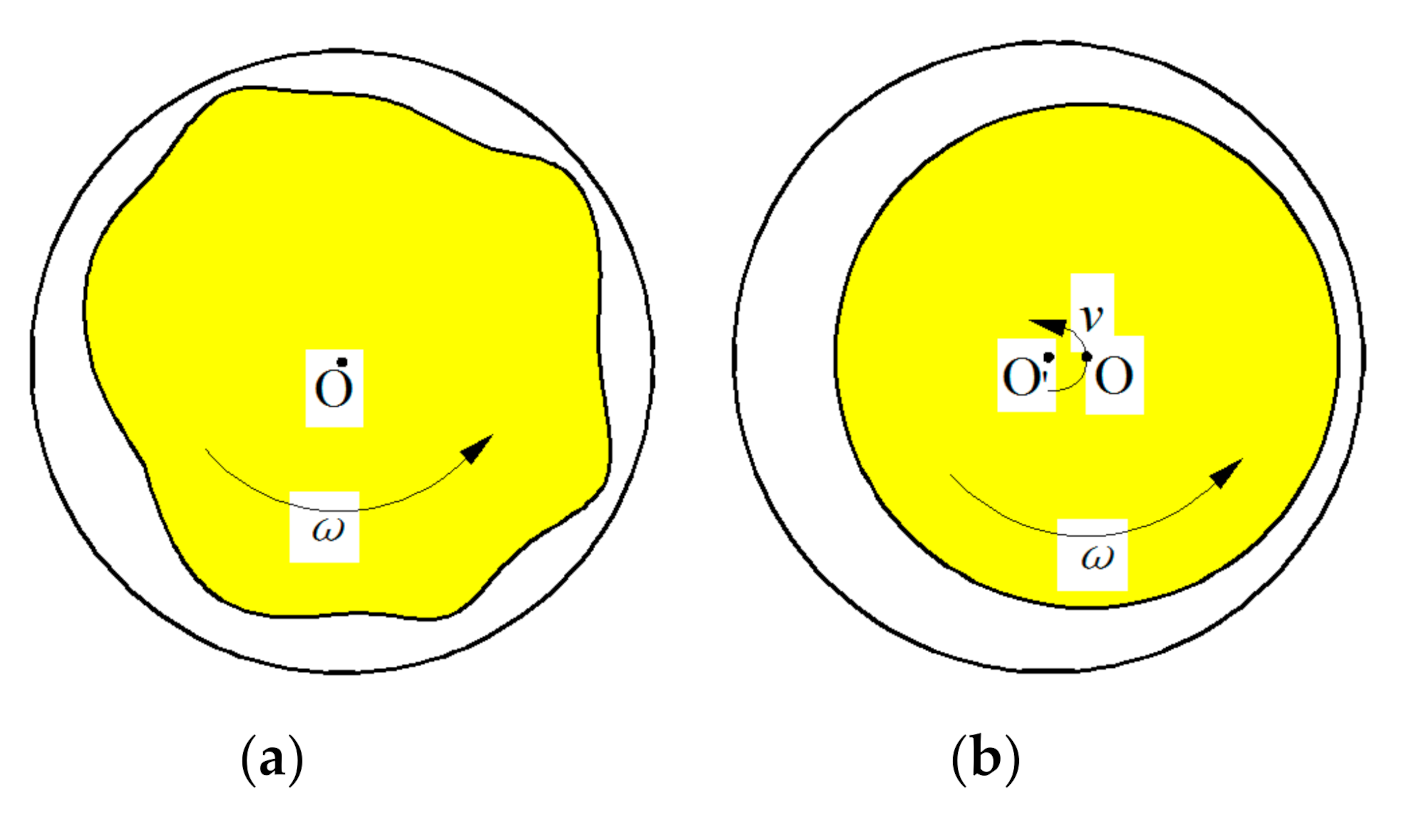 Energies 13 06081 g002 Energies 13 06081 g002
