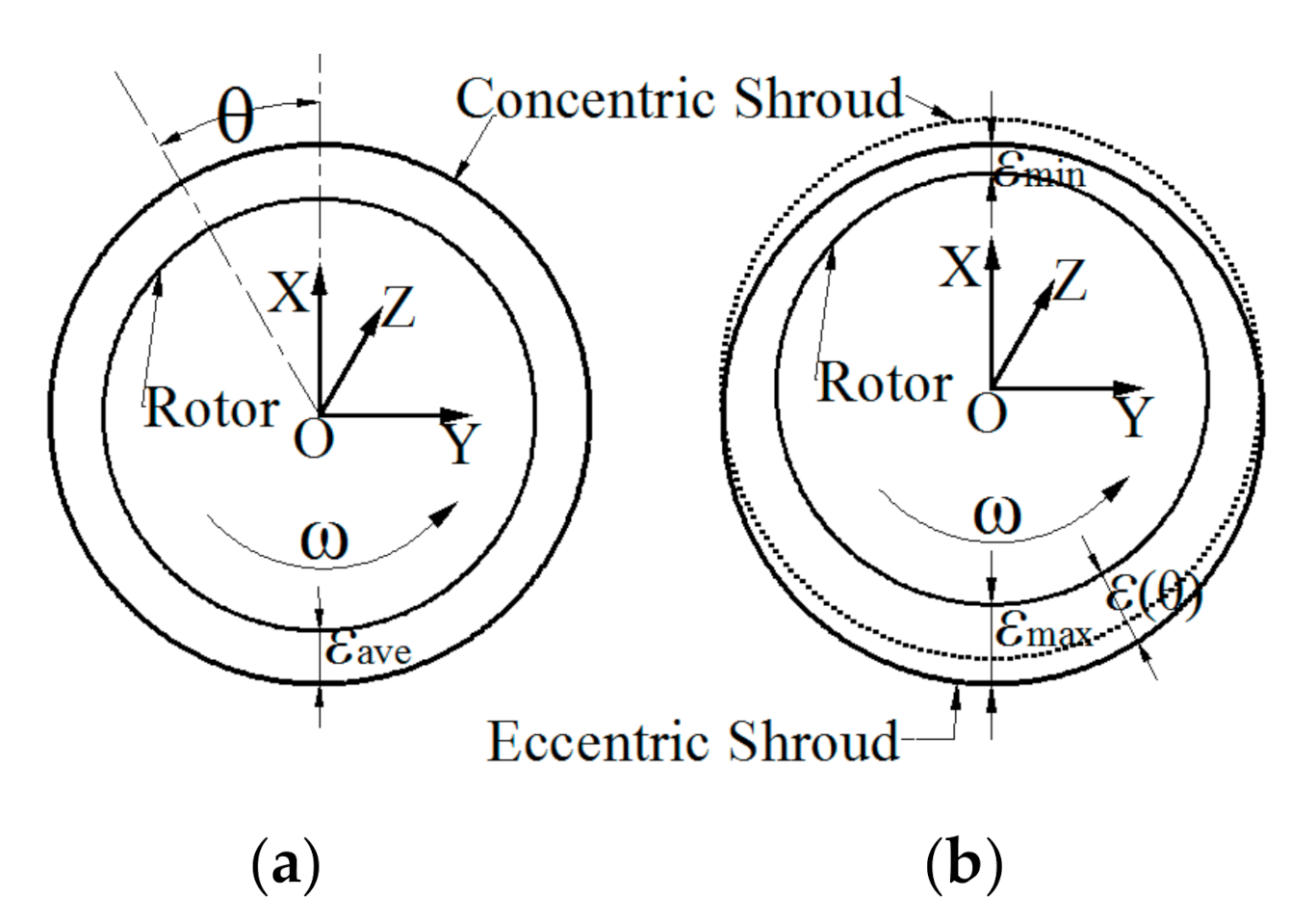 Energies 13 06081 g003 Energies 13 06081 g003