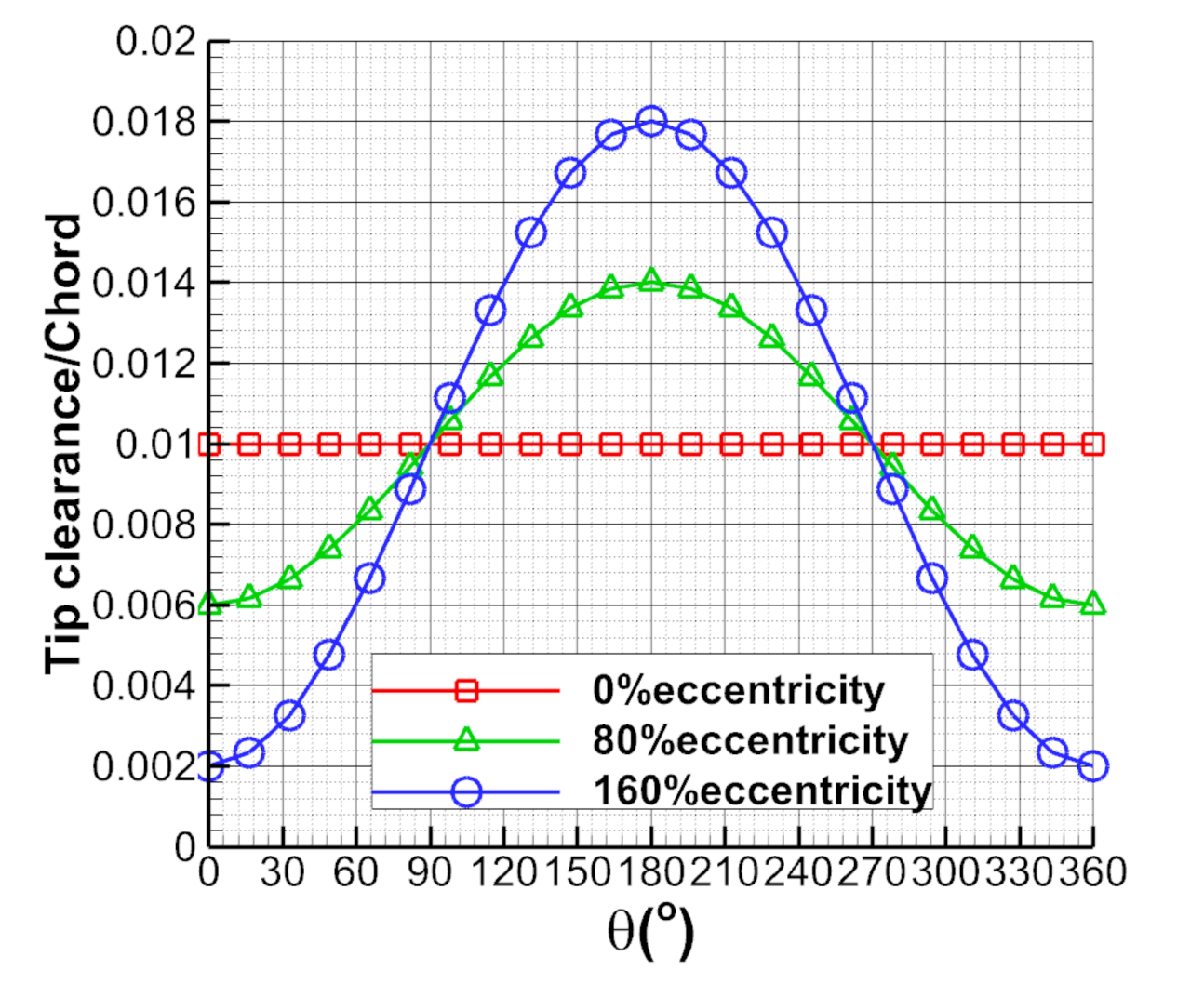 Energies 13 06081 g004 Energies 13 06081 g004