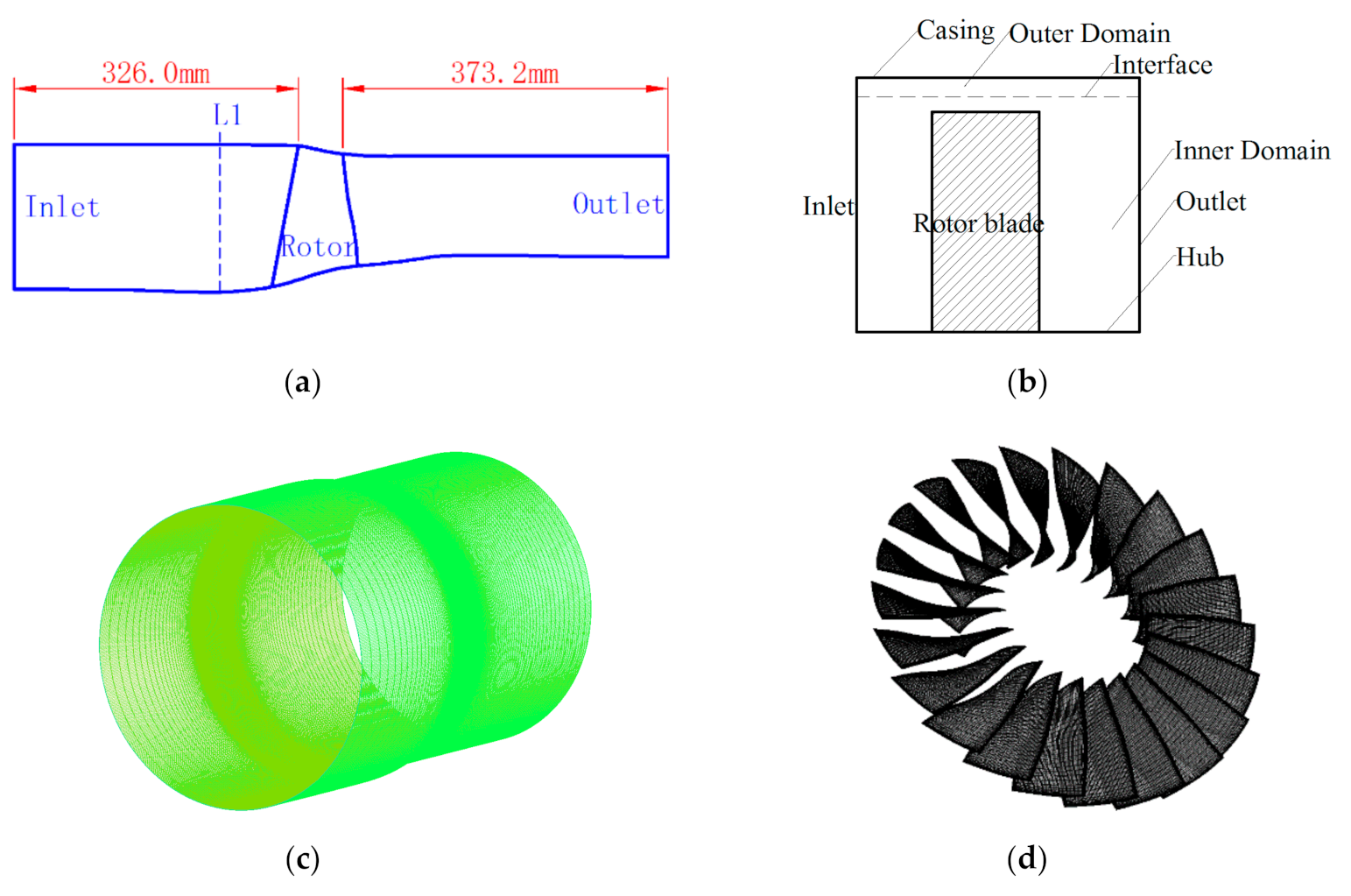 Energies 13 06081 g005a Energies 13 06081 g005a