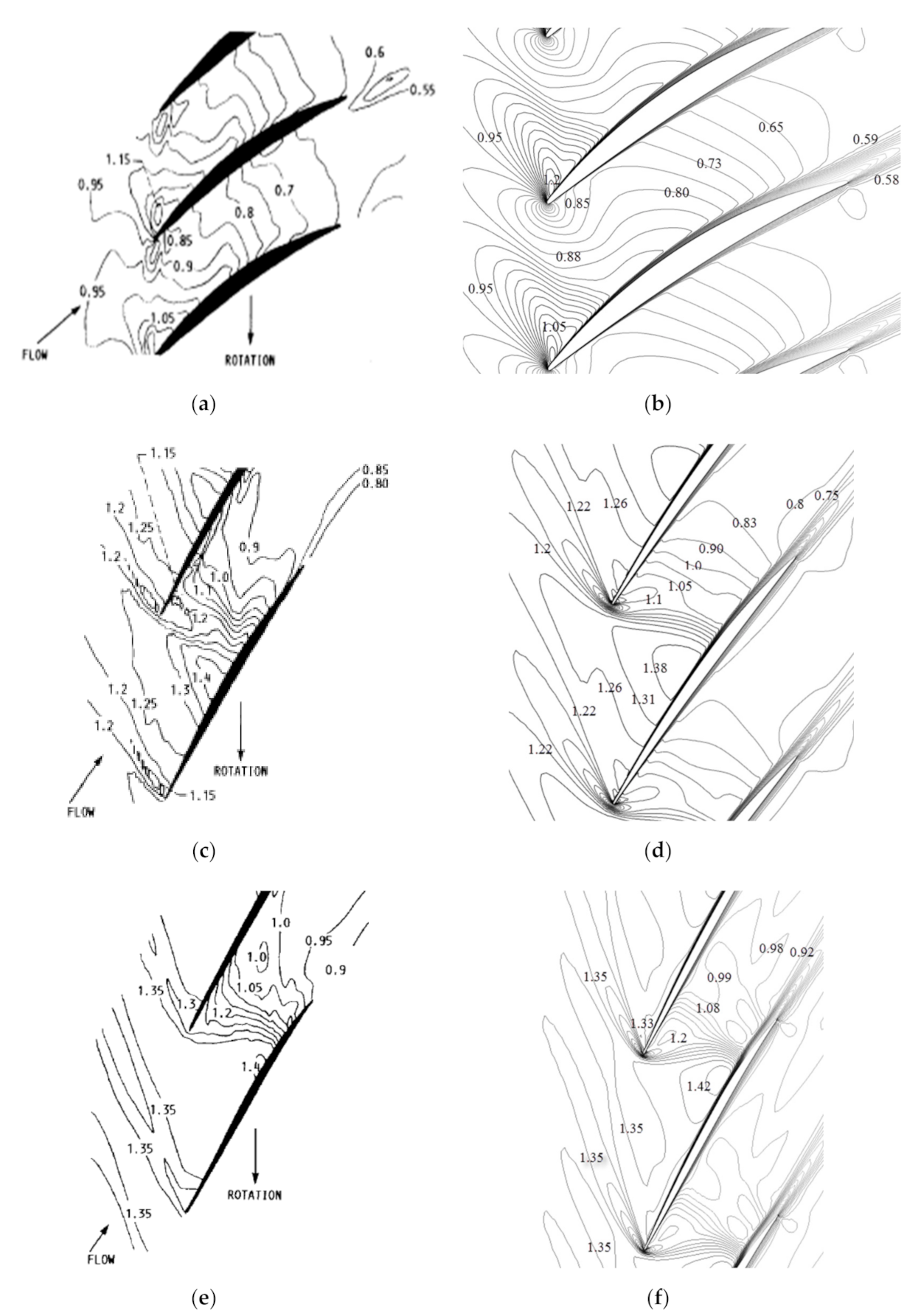 Energies 13 06081 g006 Energies 13 06081 g006