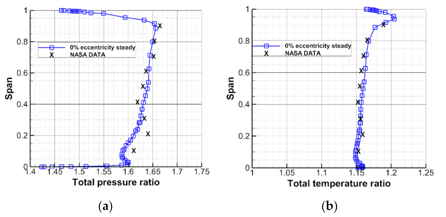 Energies 13 06081 g008 Energies 13 06081 g008