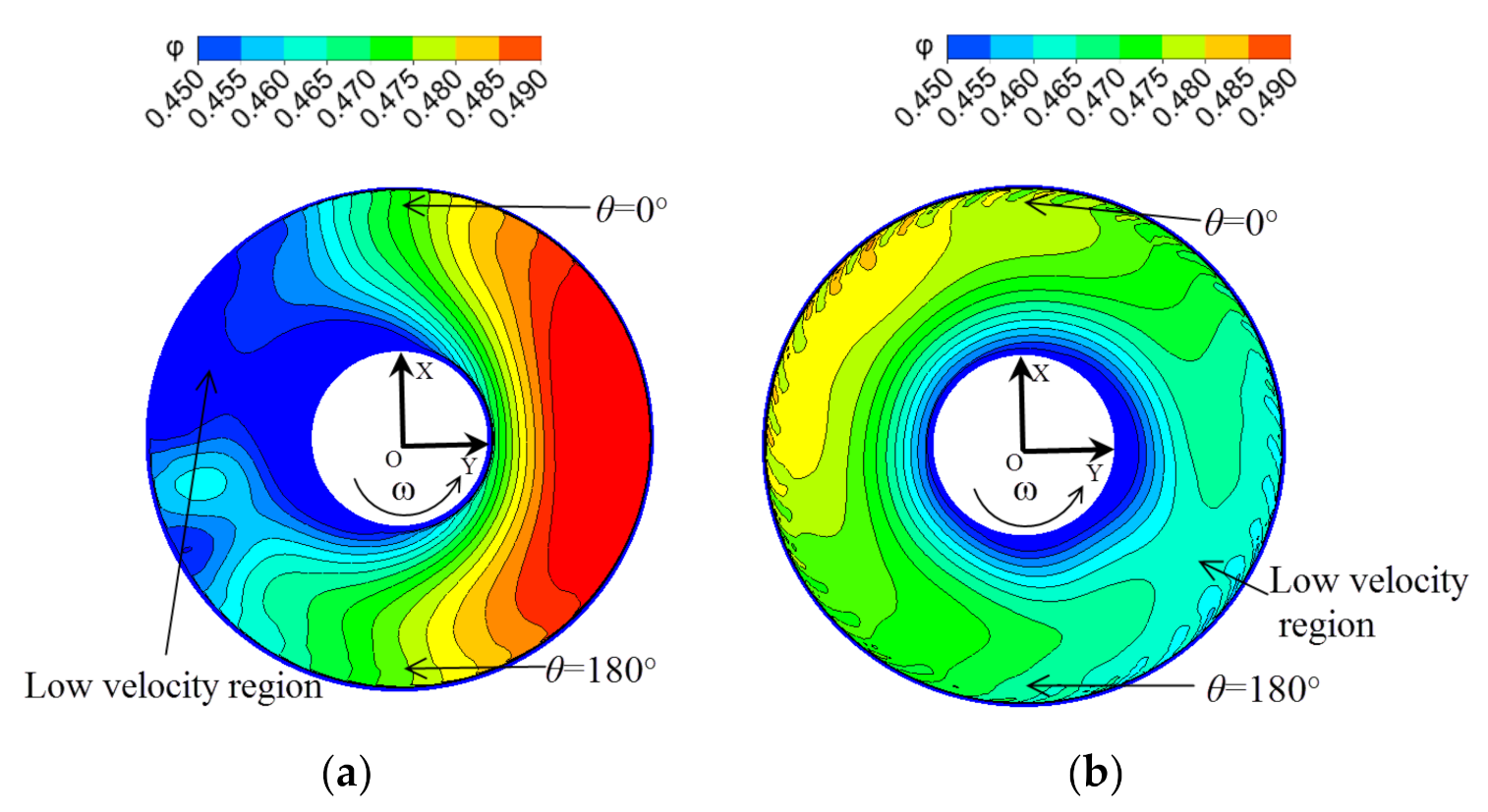 Energies 13 06081 g012 Energies 13 06081 g012