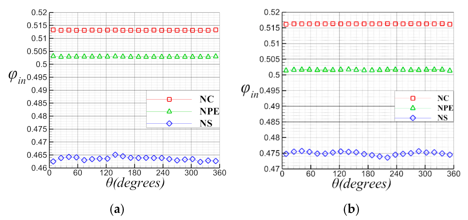 Energies 13 06081 g014 Energies 13 06081 g014