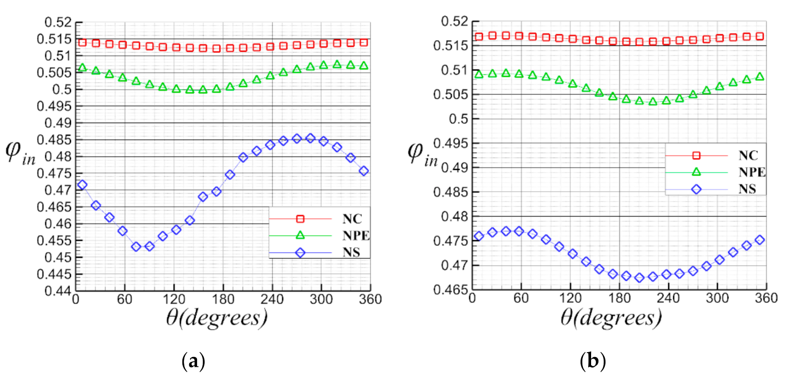 Energies 13 06081 g015 Energies 13 06081 g015