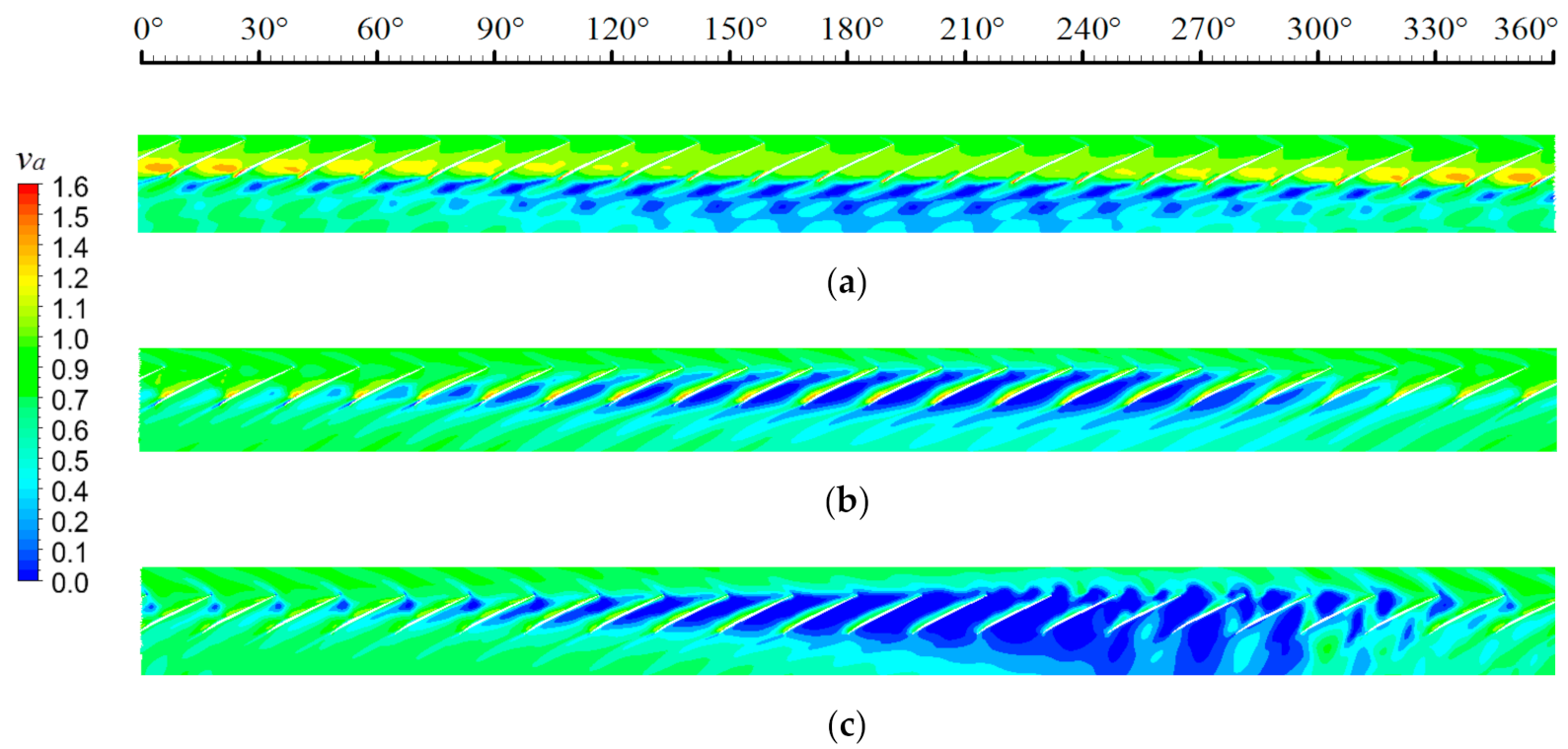 Energies 13 06081 g020 Energies 13 06081 g020