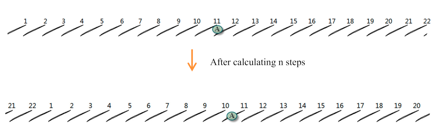 Energies 13 06081 g022 Energies 13 06081 g022