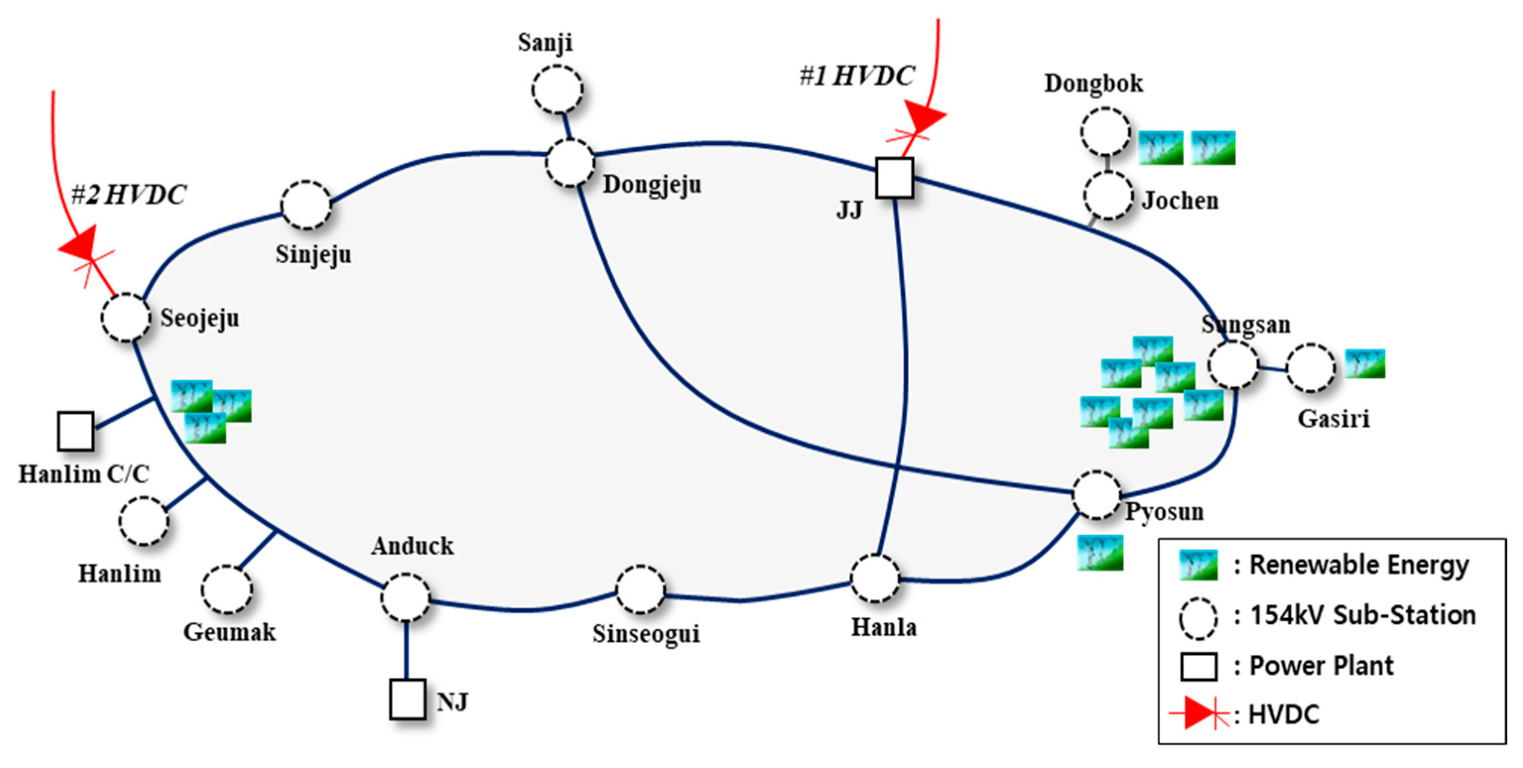 Energies 13 06082 g001