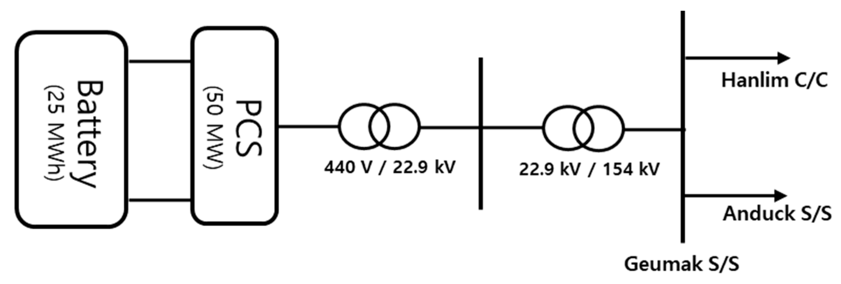Energies 13 06082 g004