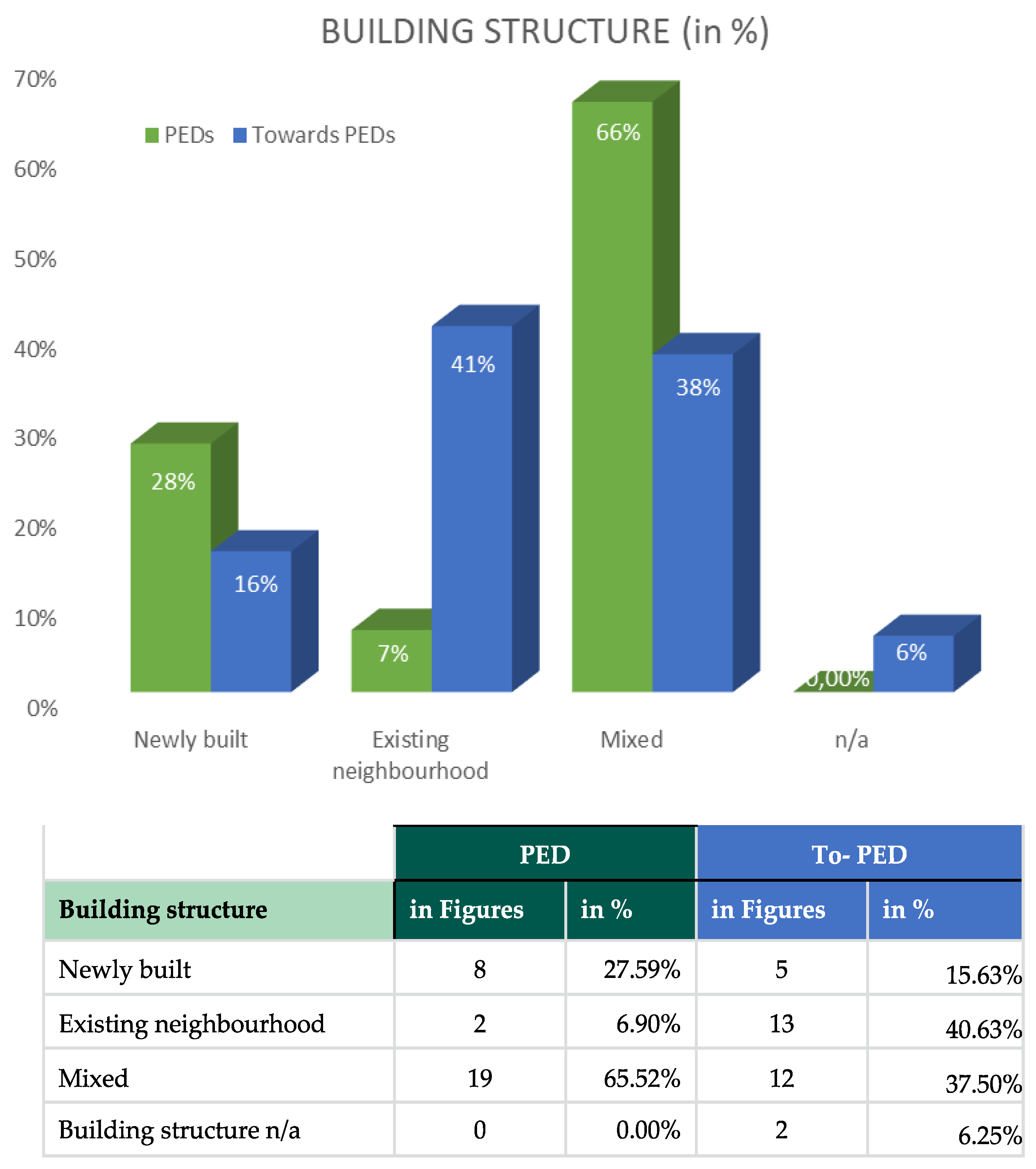 Energies 13 06083 g002