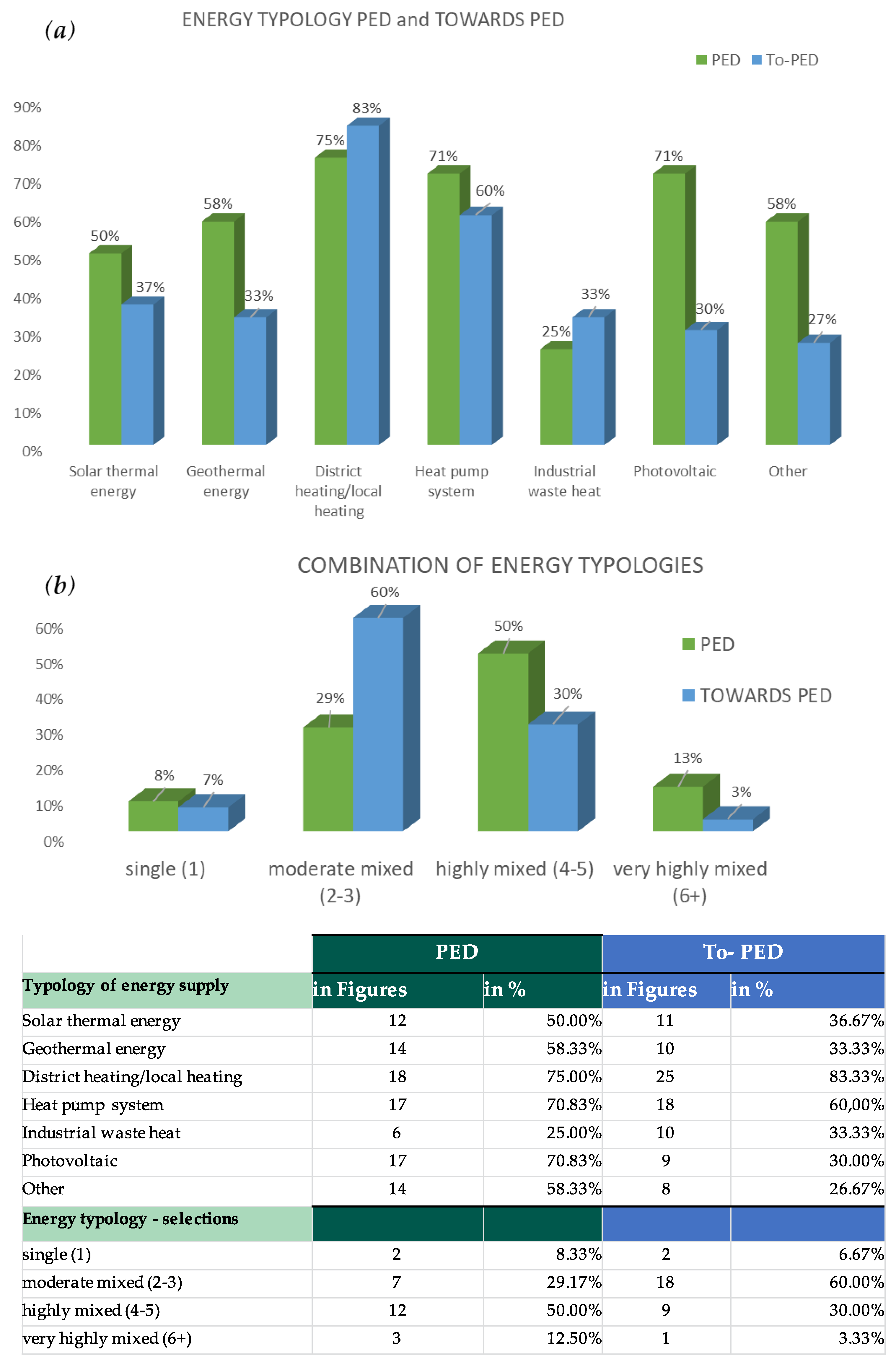 Energies 13 06083 g004