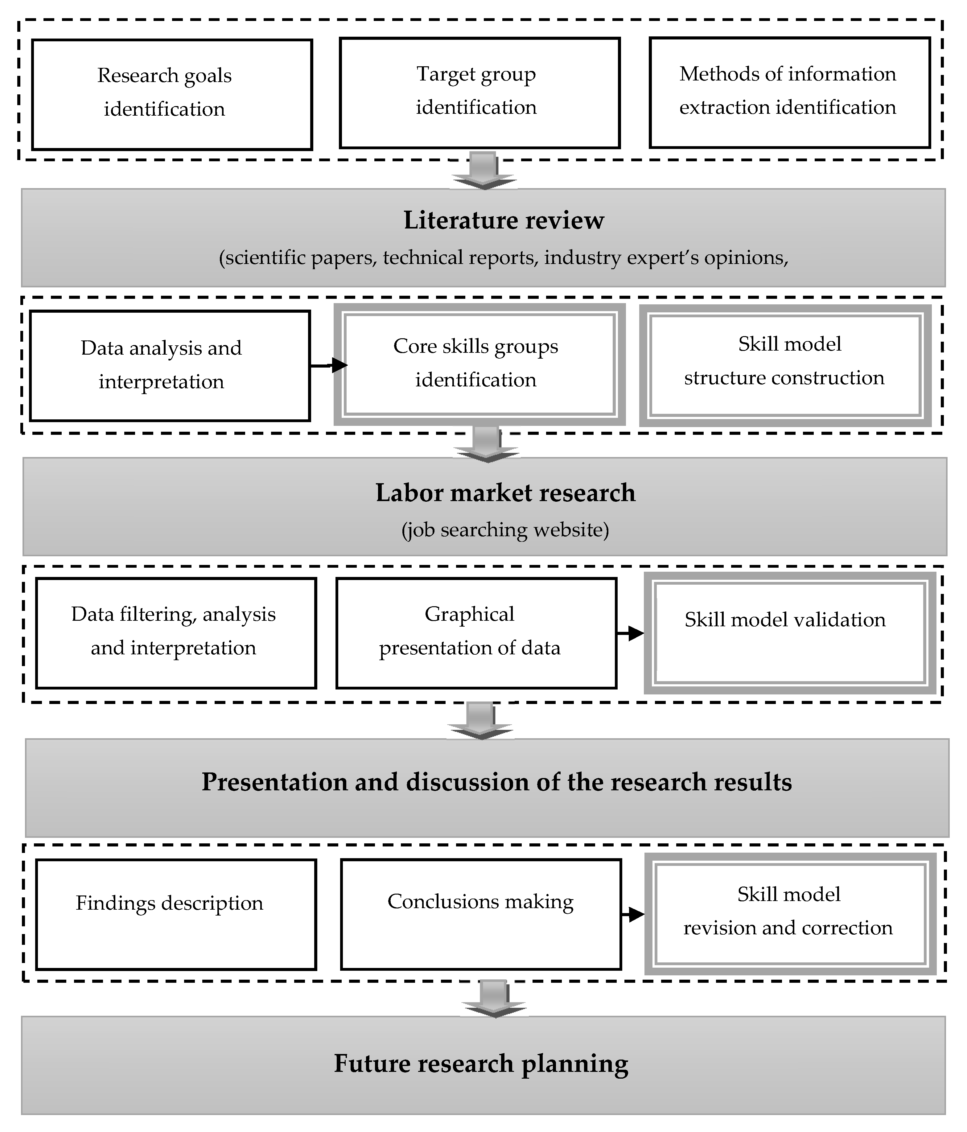 Energies 13 06084 g001