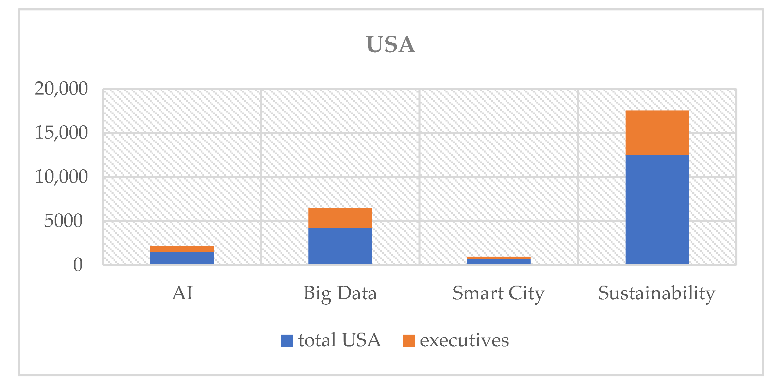 Energies 13 06084 g003