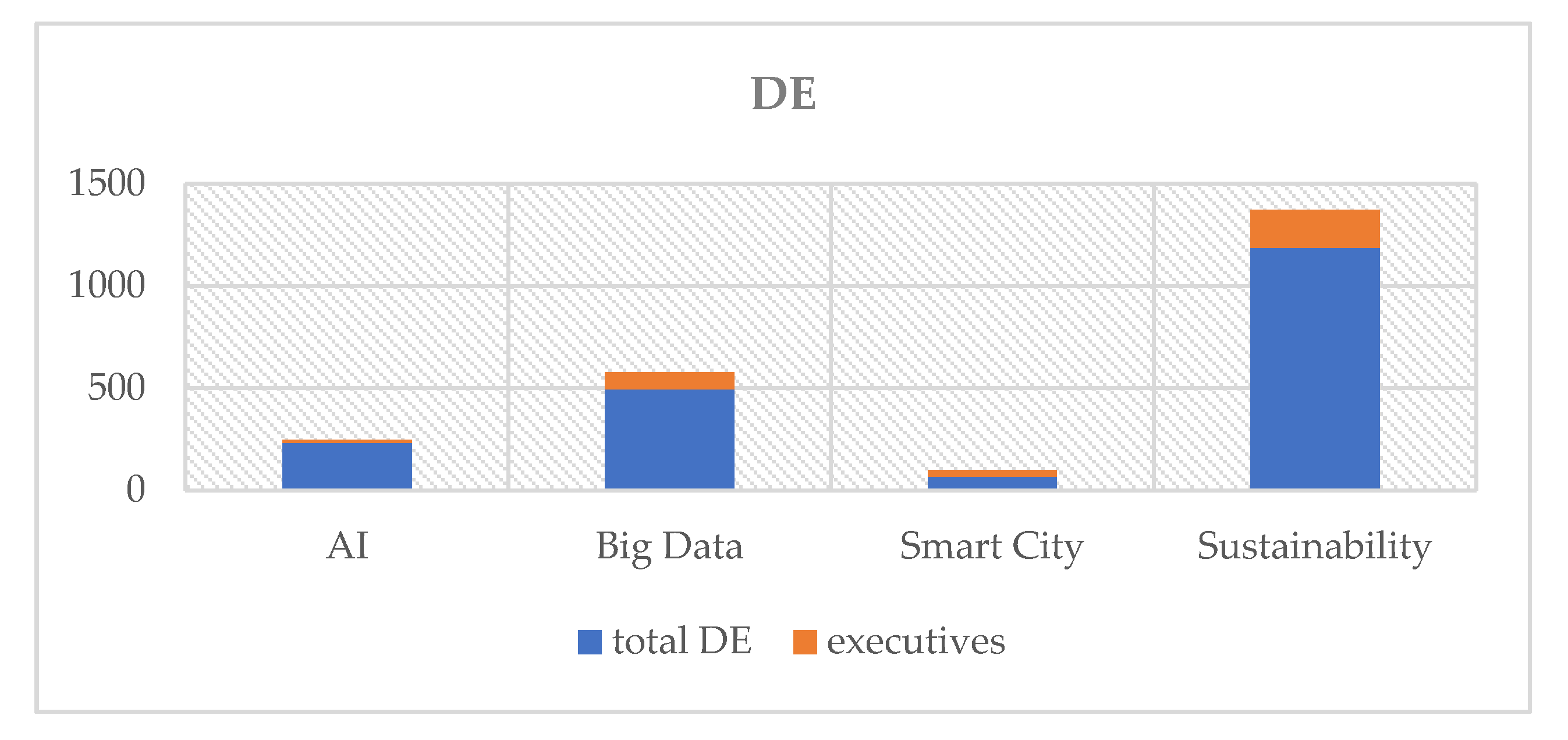 Energies 13 06084 g004