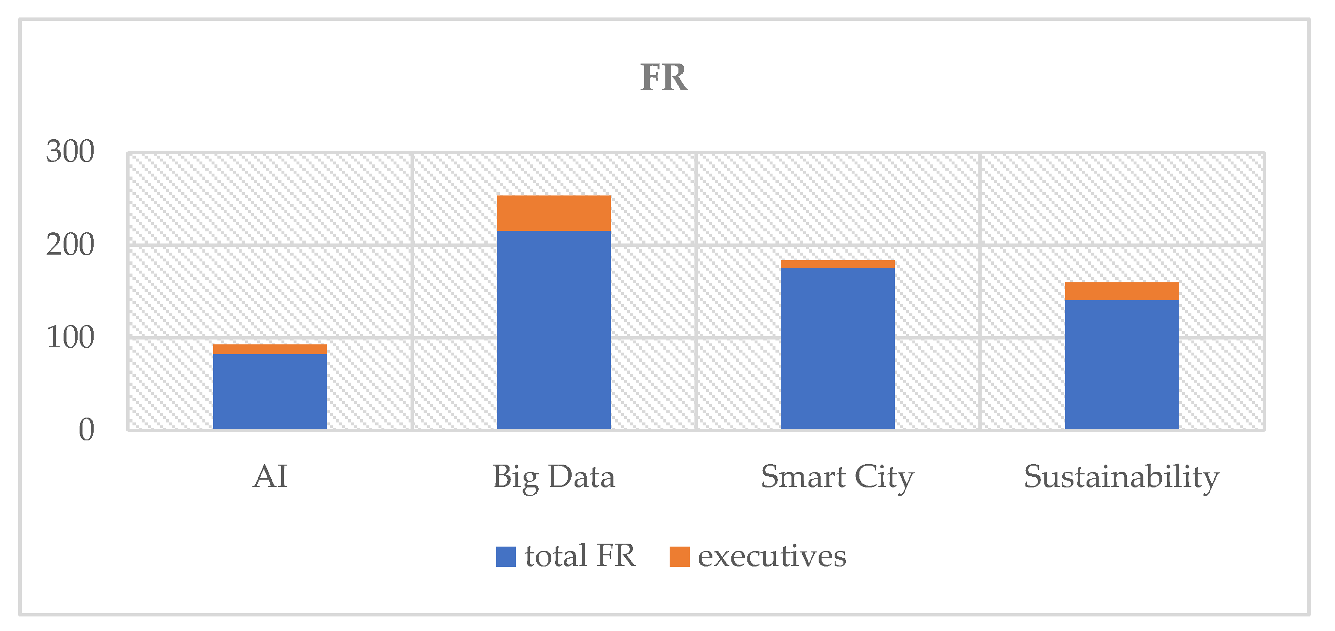 Energies 13 06084 g007