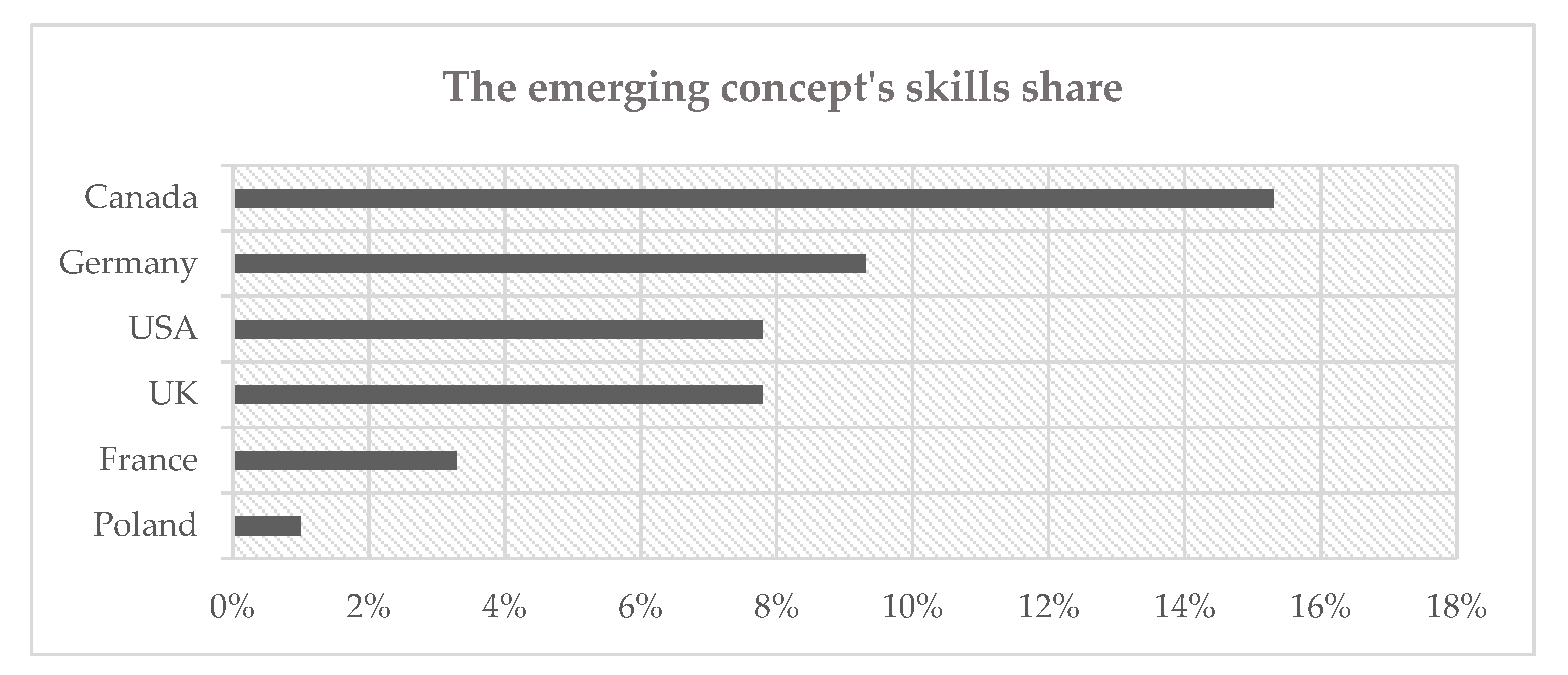 Energies 13 06084 g009