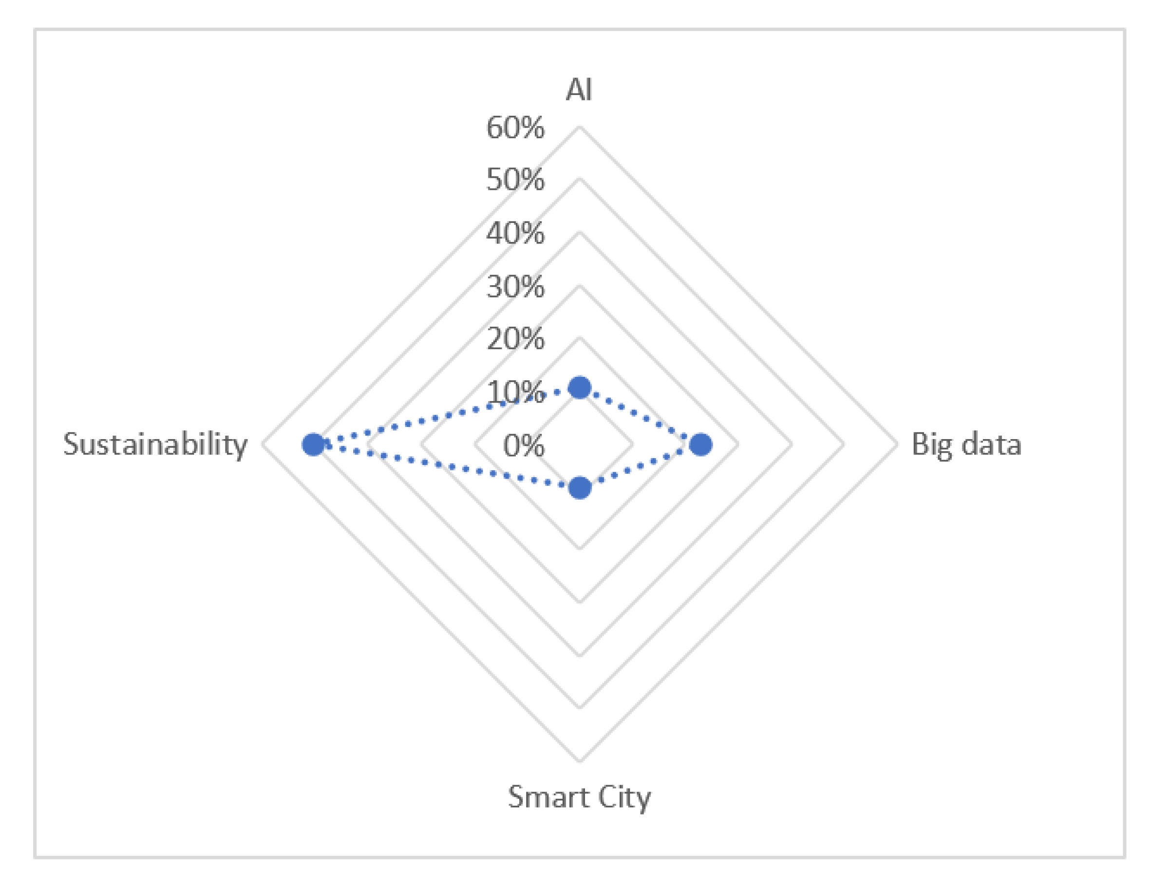 Energies 13 06084 g011