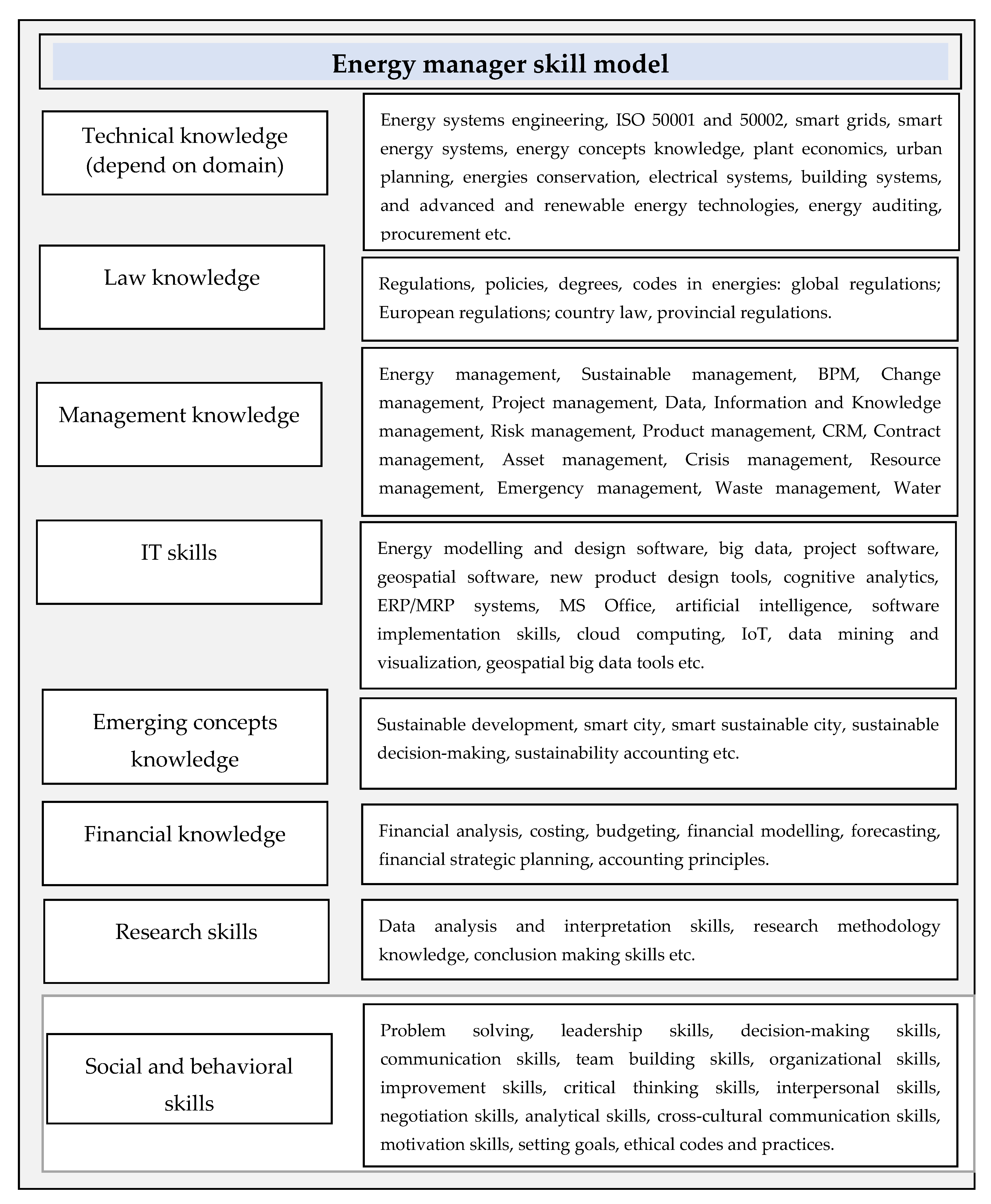 Energies 13 06084 g012