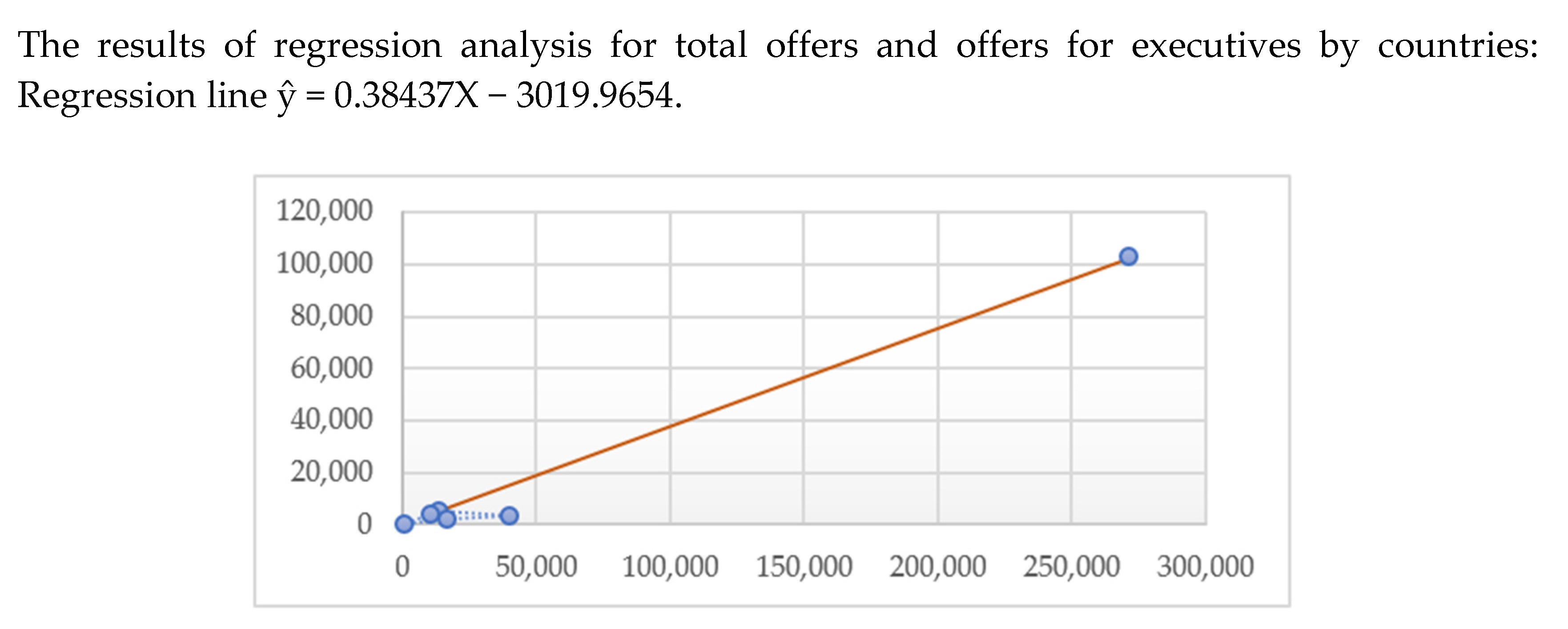 Energies 13 06084 g0a1