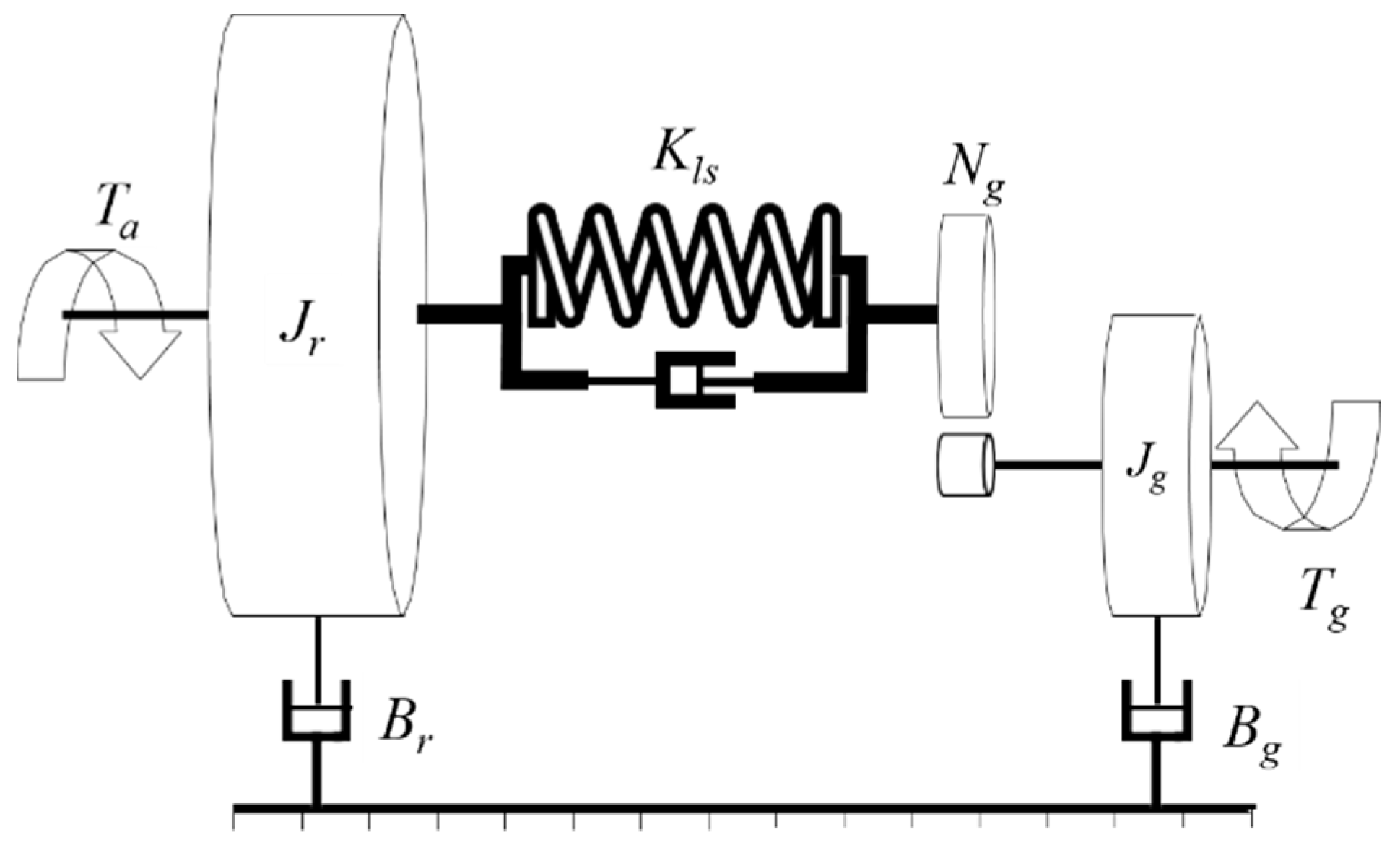 Energies 13 06086 g001