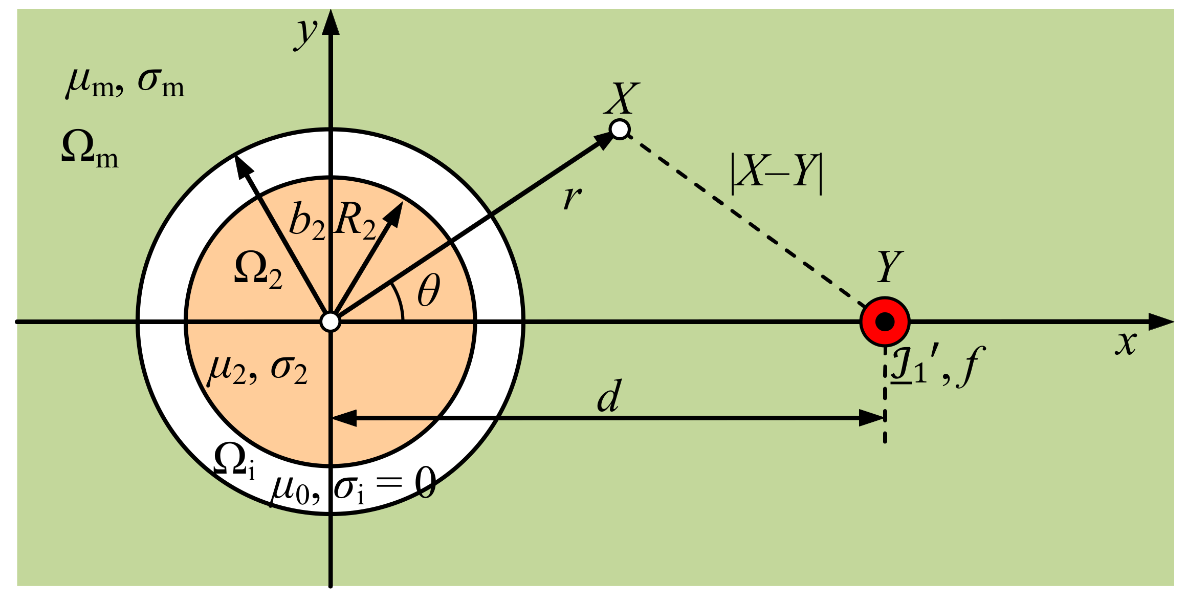 Energies 13 06087 g003 Energies 13 06087 g003
