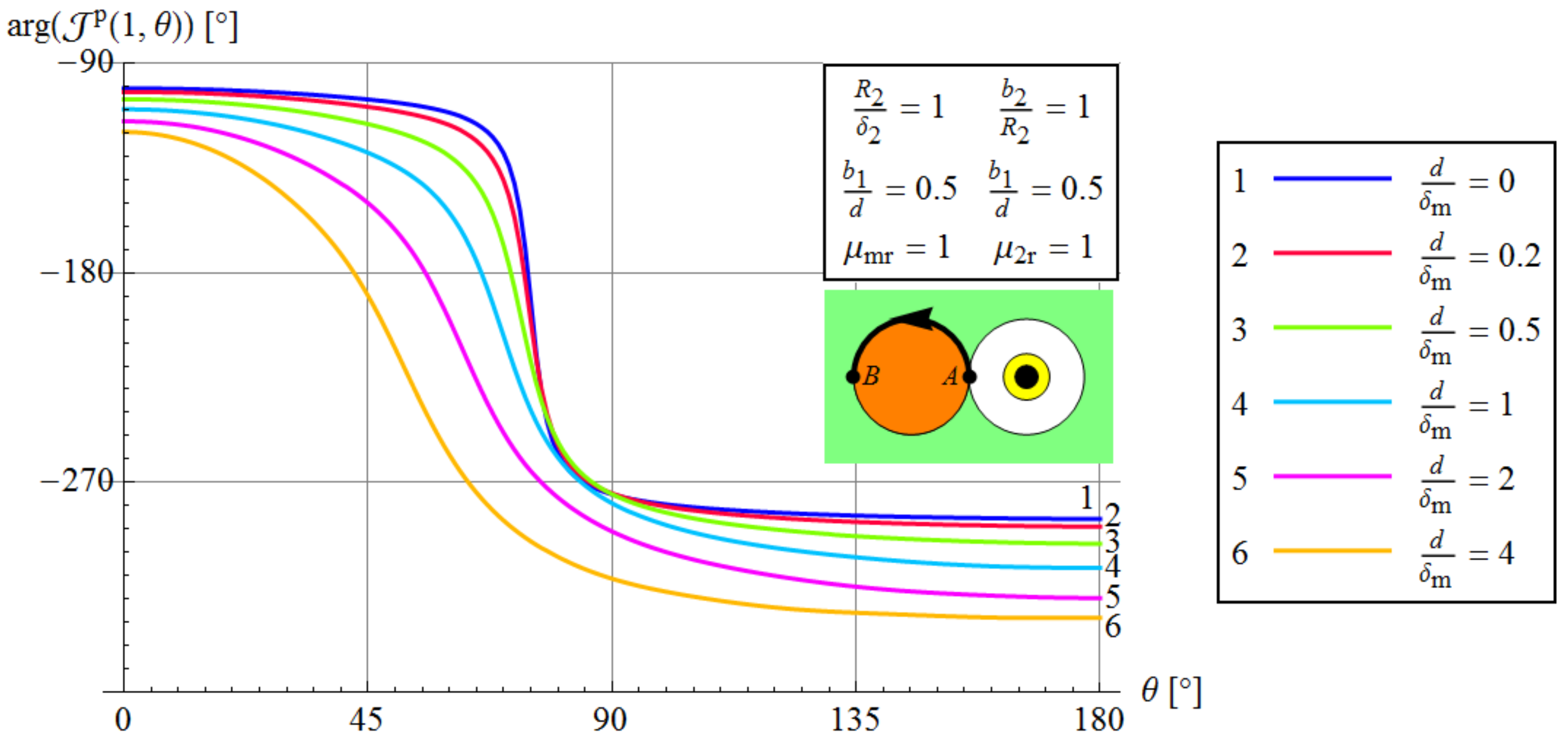 Energies 13 06087 g007 Energies 13 06087 g007