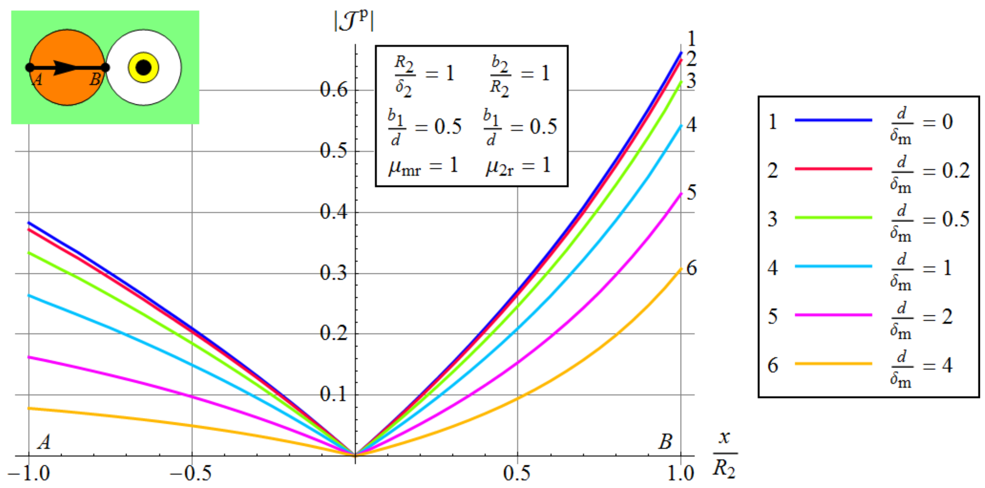 Energies 13 06087 g008 Energies 13 06087 g008
