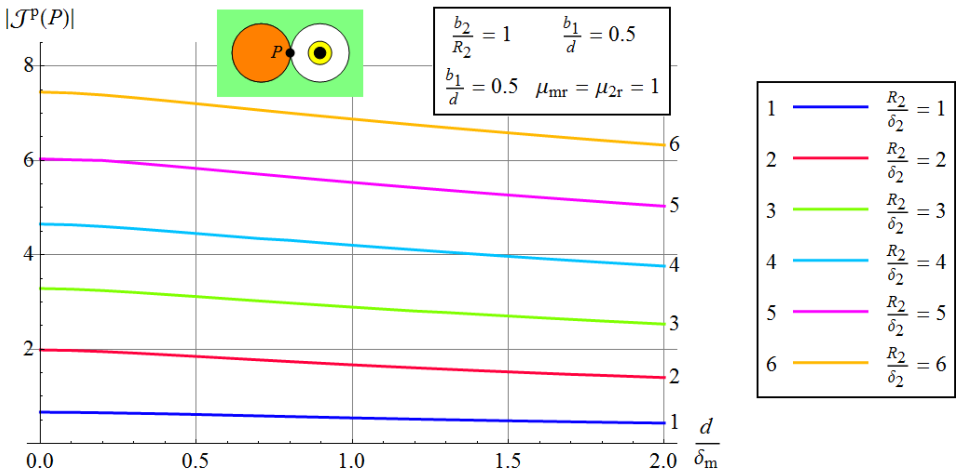 Energies 13 06087 g009 Energies 13 06087 g009