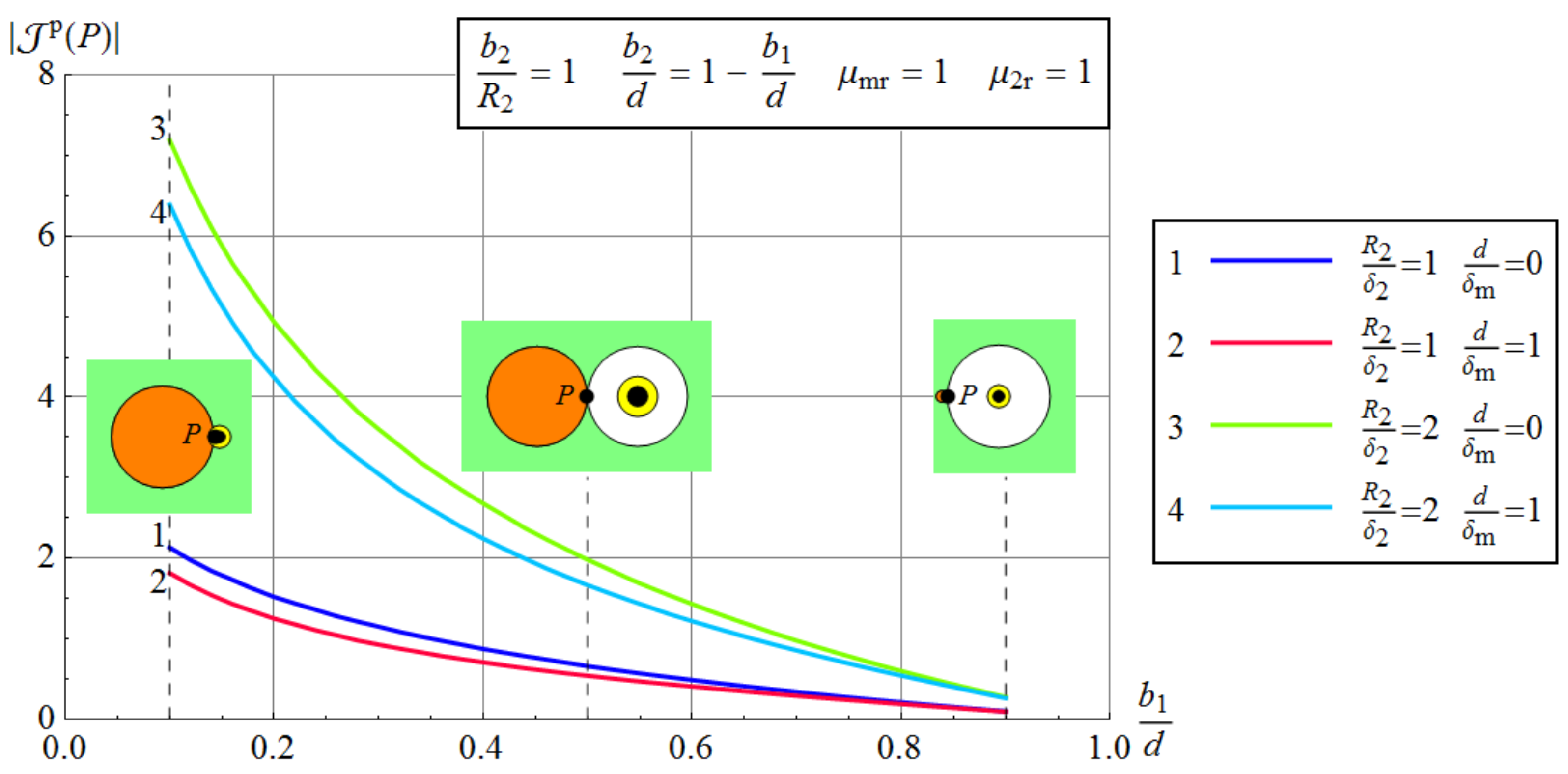 Energies 13 06087 g010 Energies 13 06087 g010