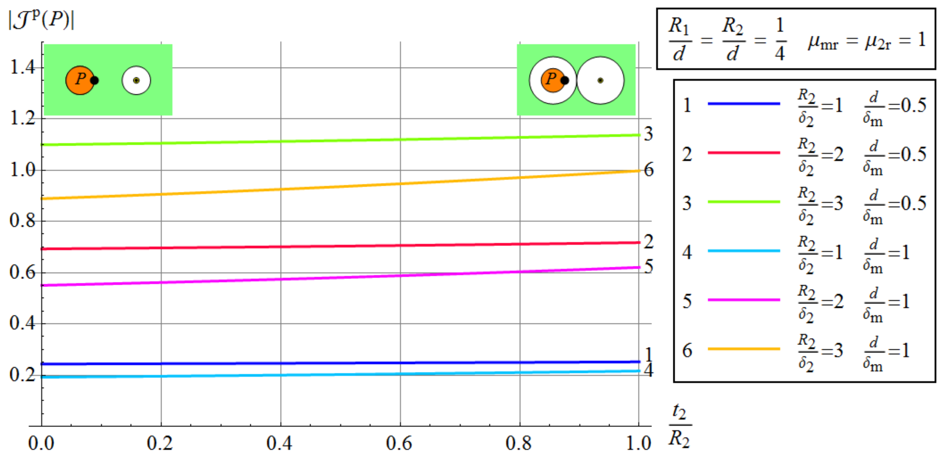 Energies 13 06087 g011 Energies 13 06087 g011