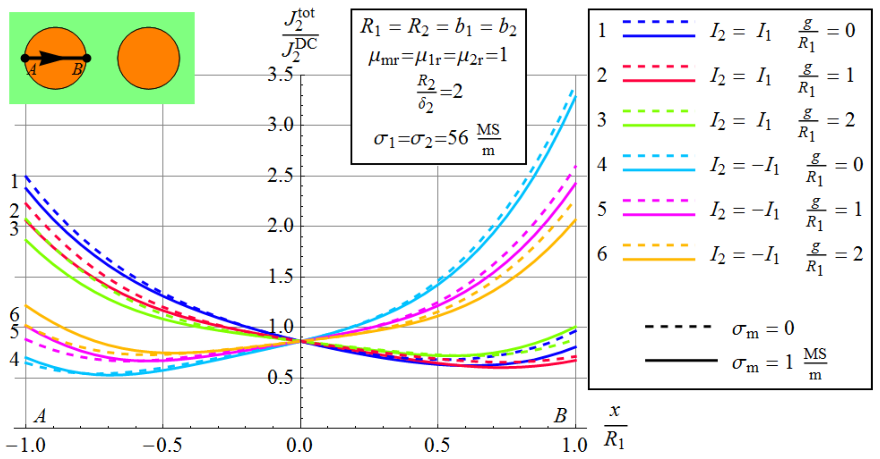Energies 13 06087 g015 Energies 13 06087 g015
