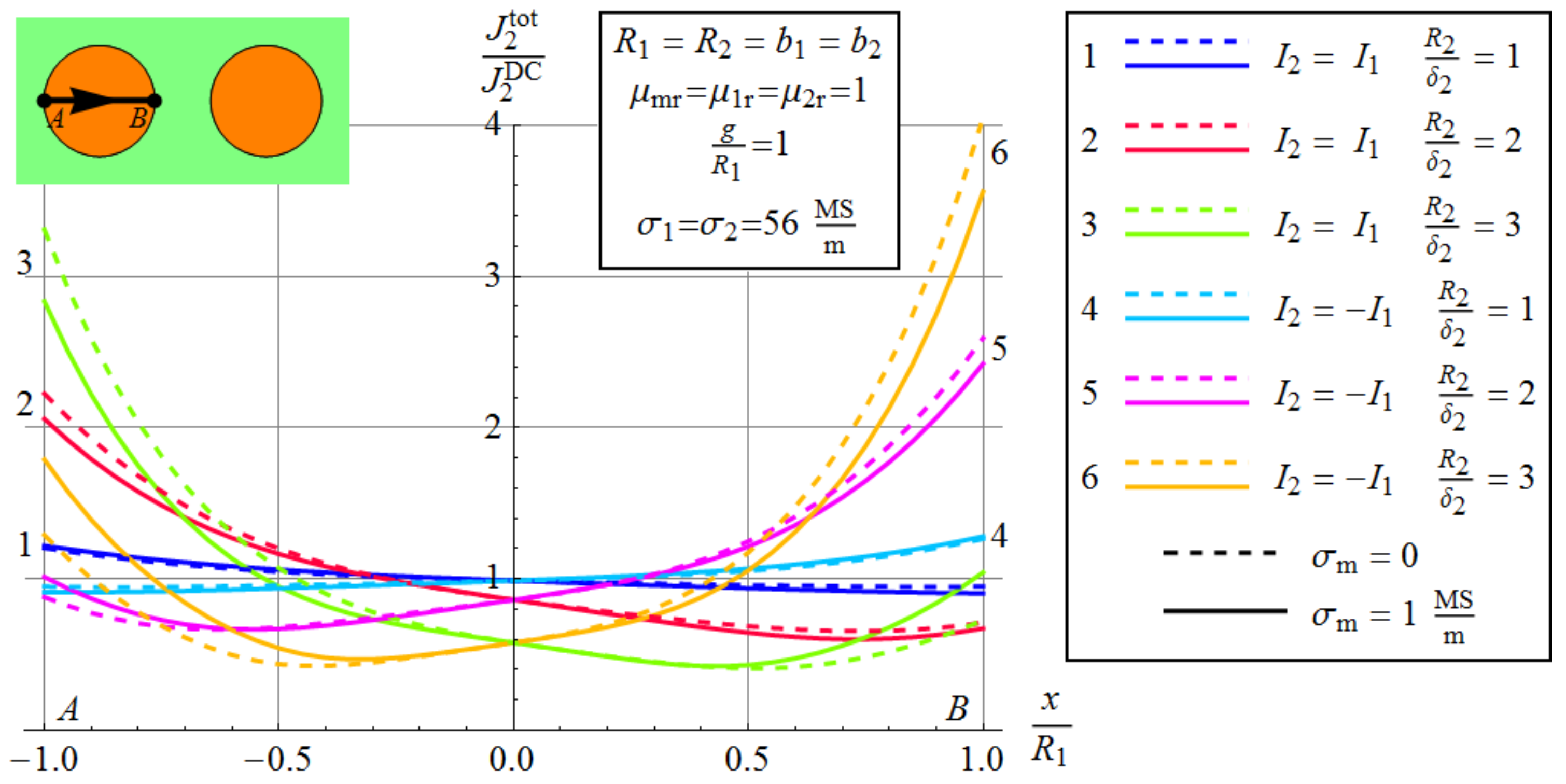 Energies 13 06087 g016 Energies 13 06087 g016