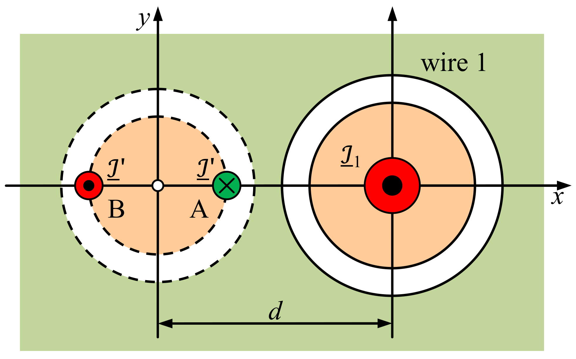 Energies 13 06087 g019 Energies 13 06087 g019