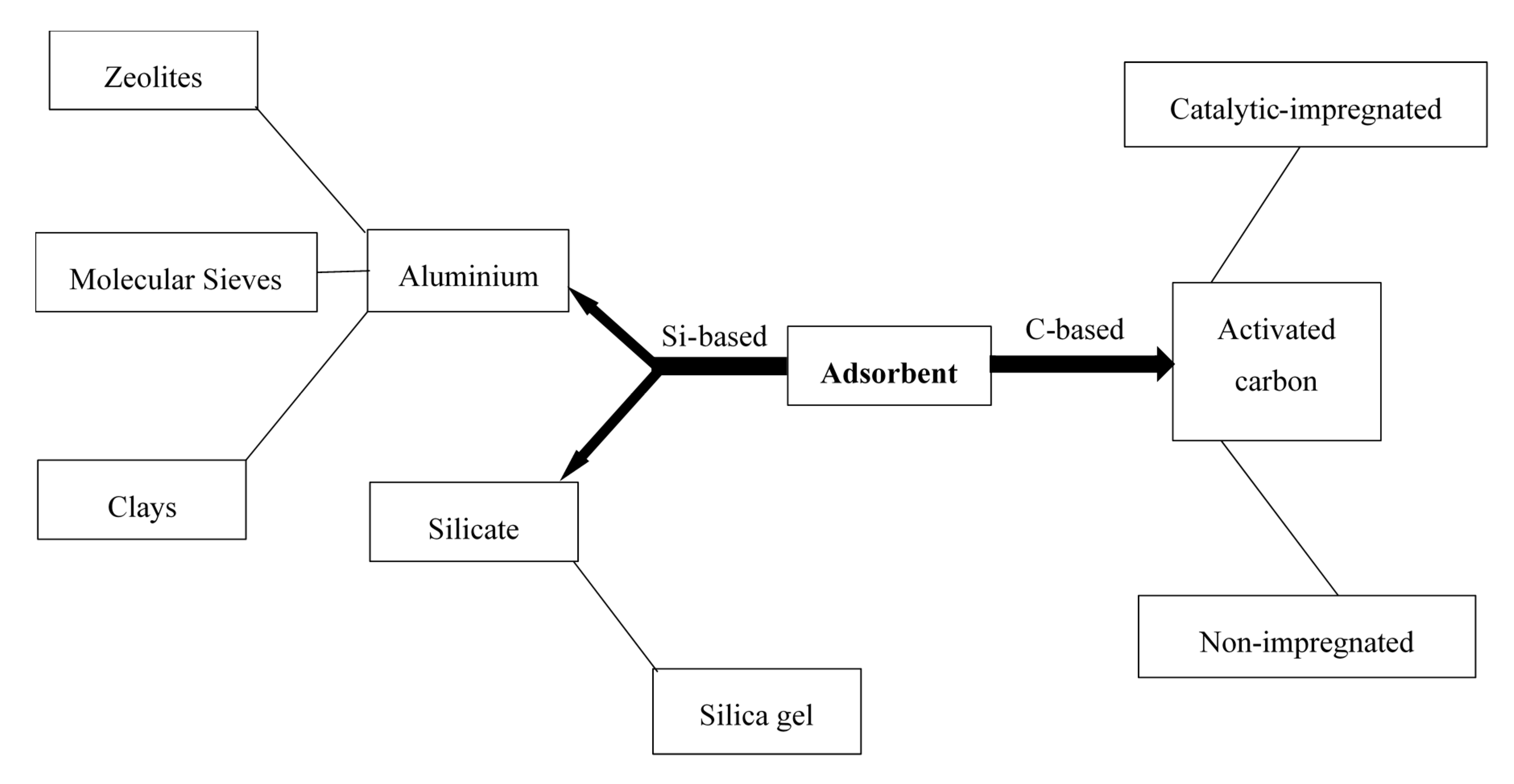 Energies 13 06088 g003