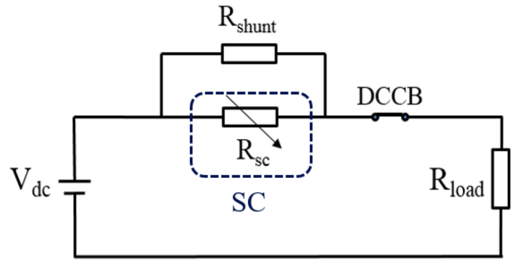 Energies 13 06090 g001