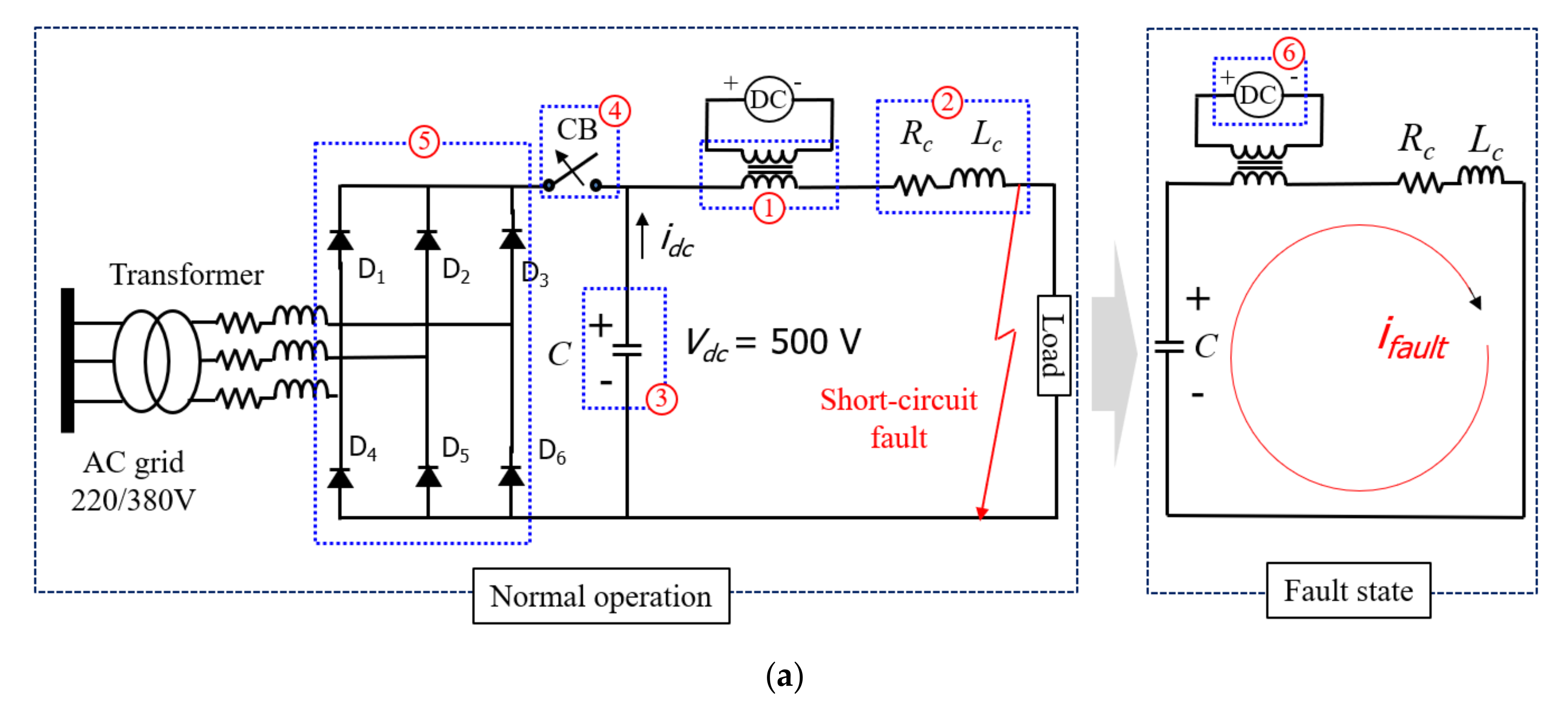 Energies 13 06090 g013a