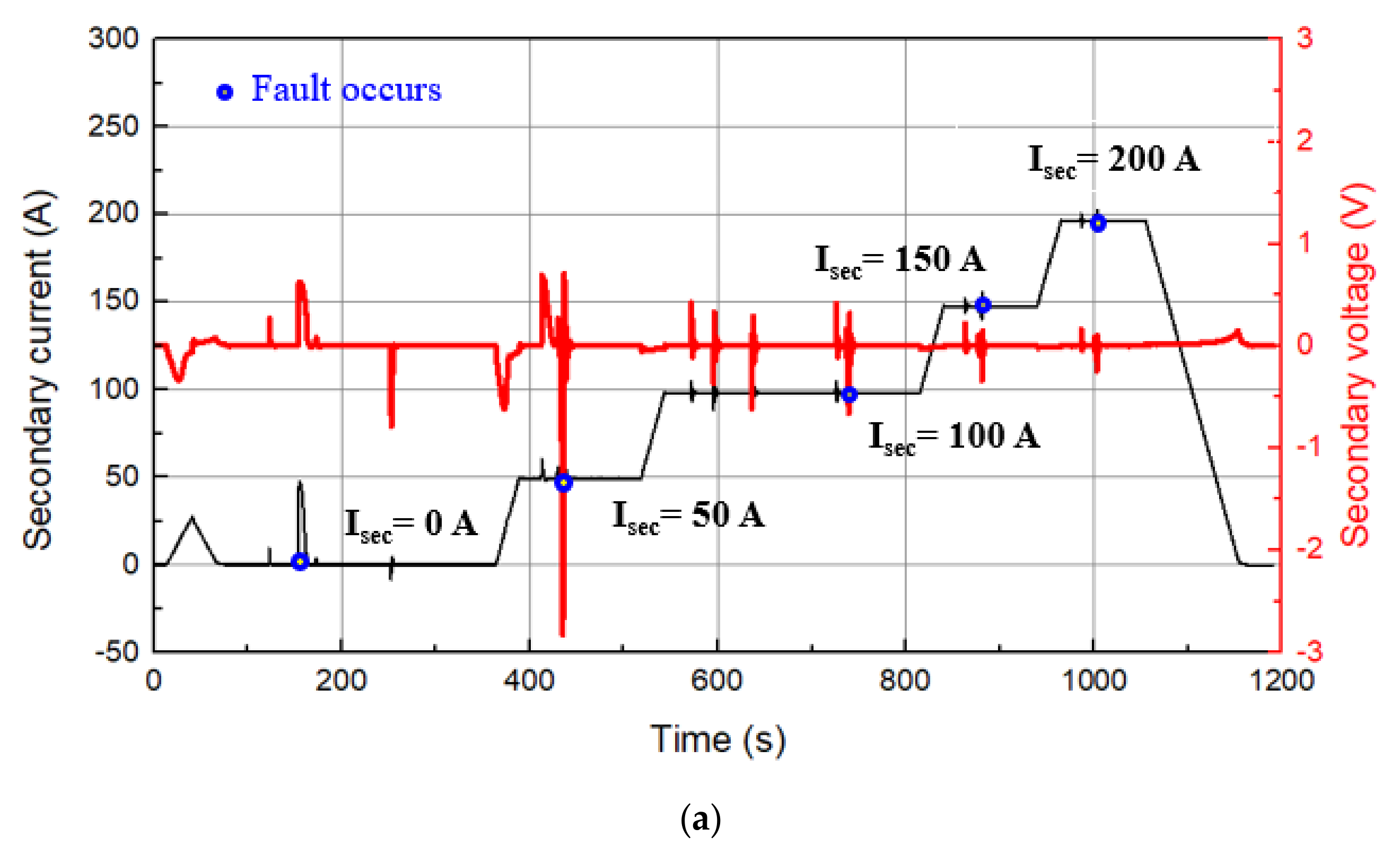 Energies 13 06090 g016a