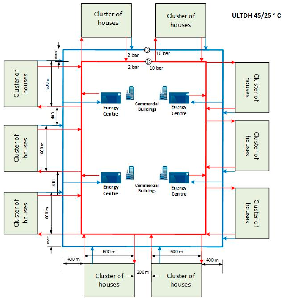 Energies 13 06091 g005