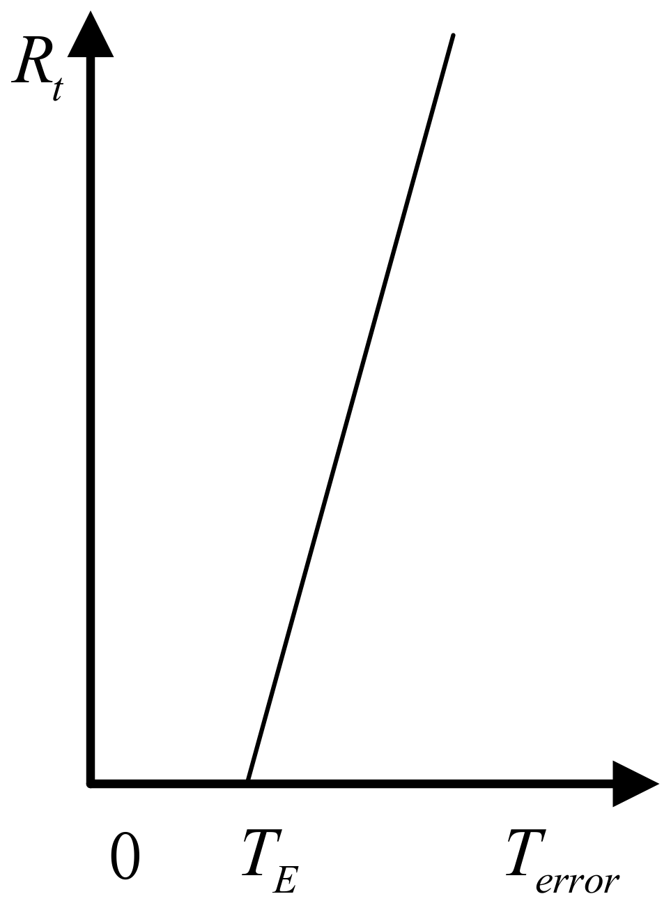 Energies 13 06093 g005