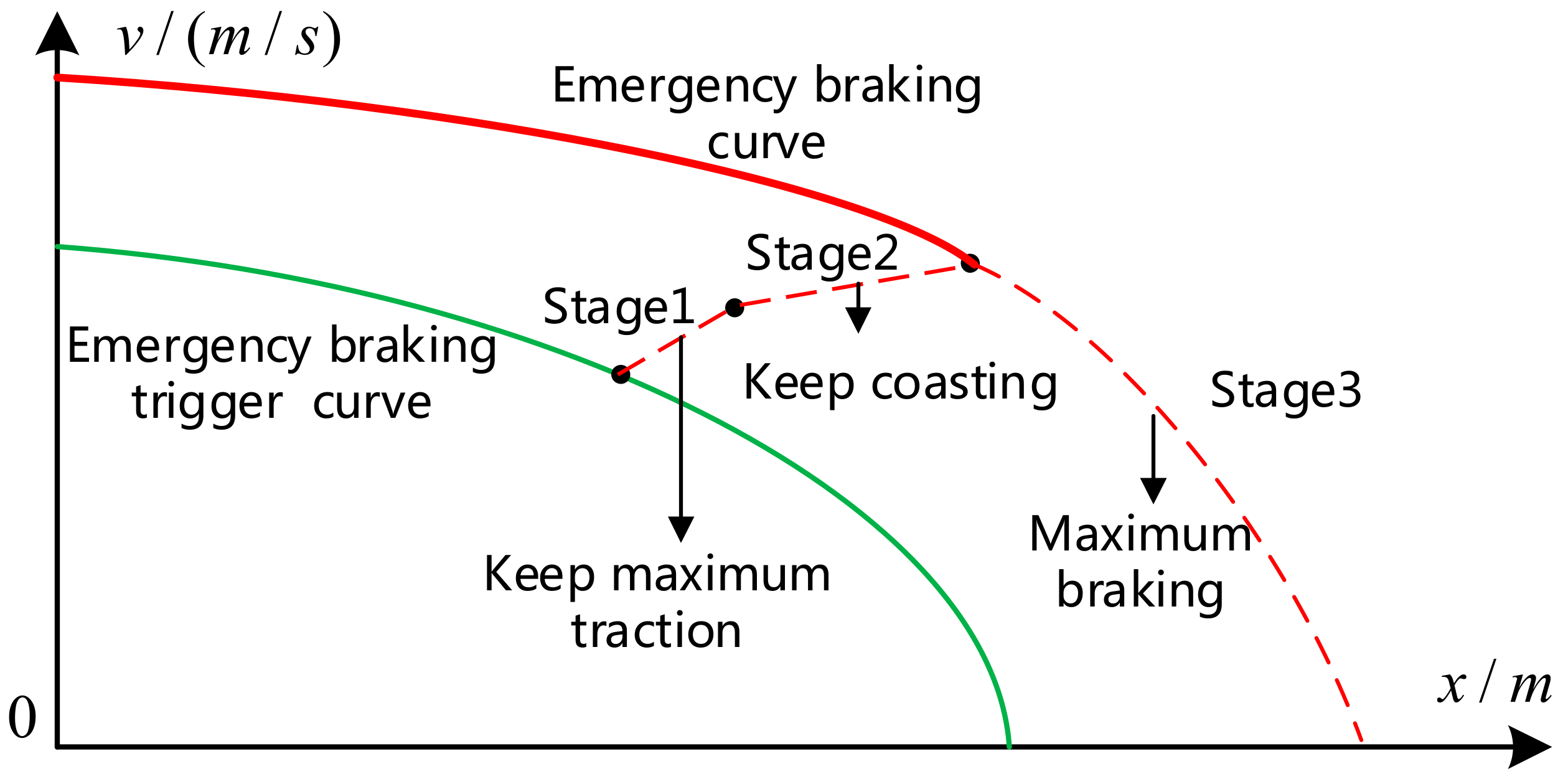 Energies 13 06093 g007