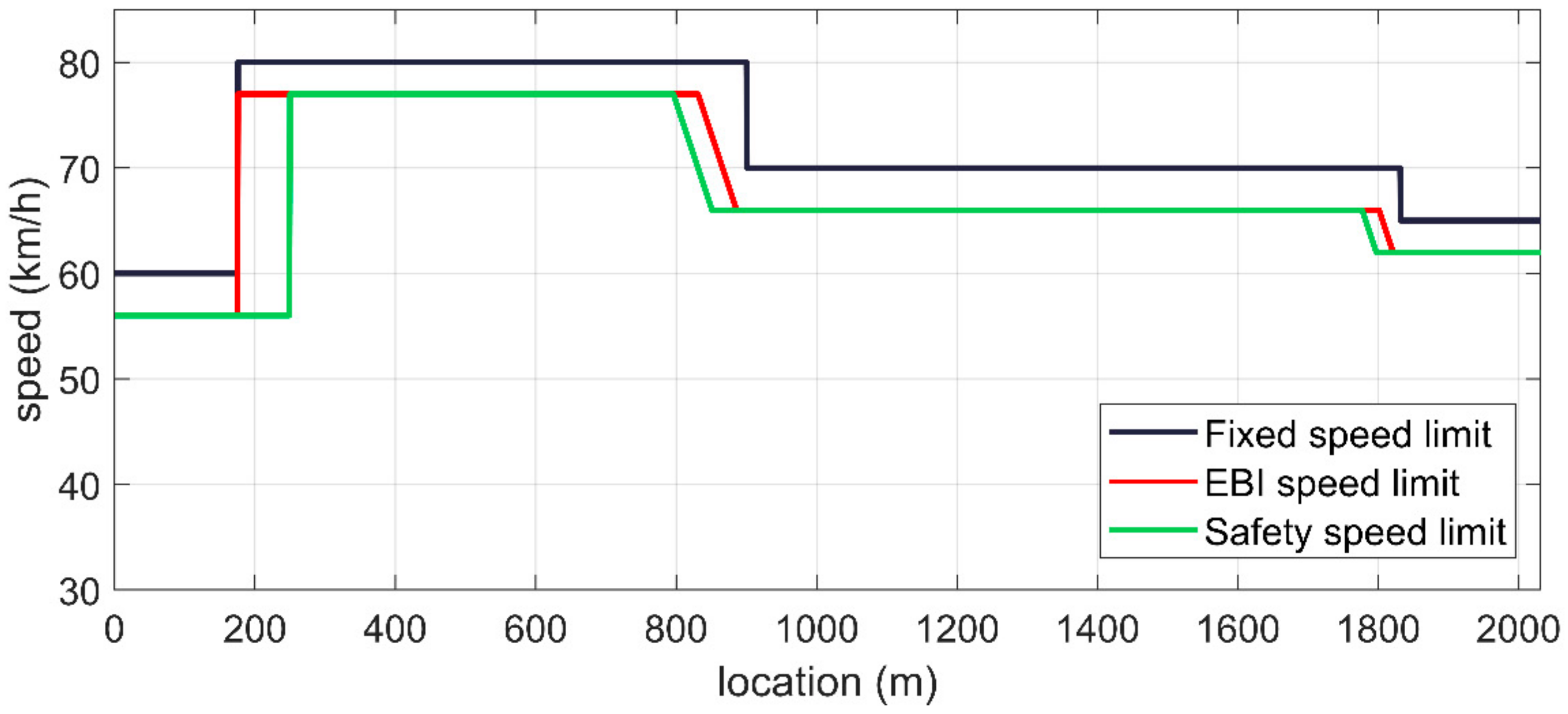 Energies 13 06093 g009