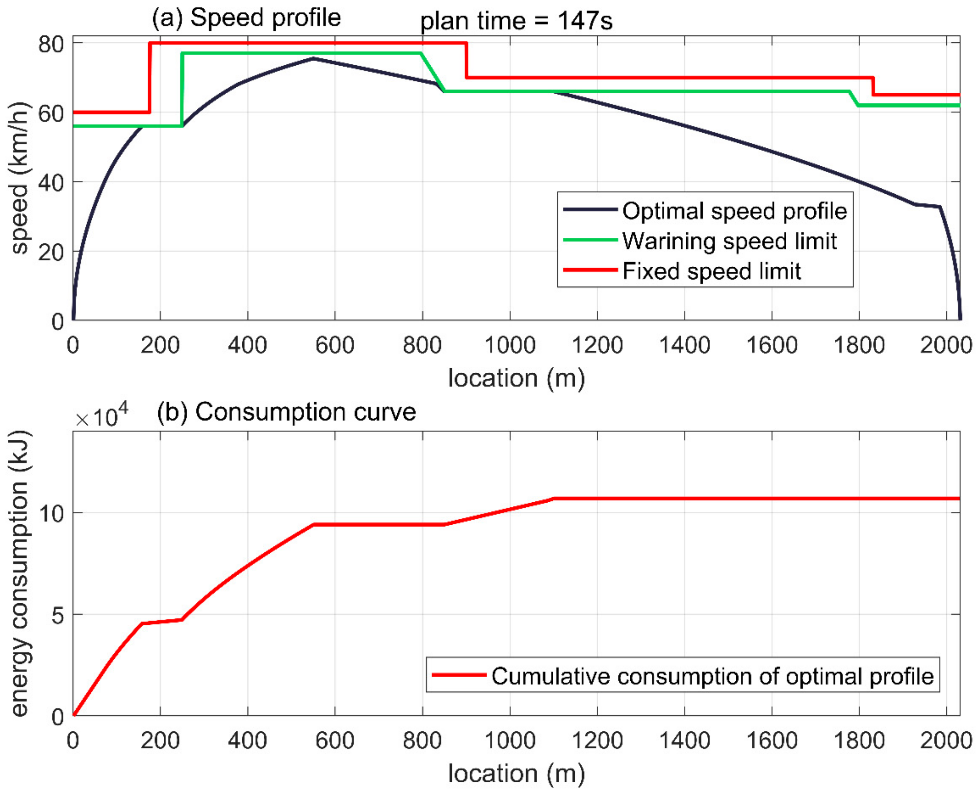Energies 13 06093 g015
