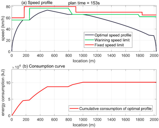 IEEE 802.11bn Ultra High Reliability (UHR), a.k.a. Wi-Fi 8