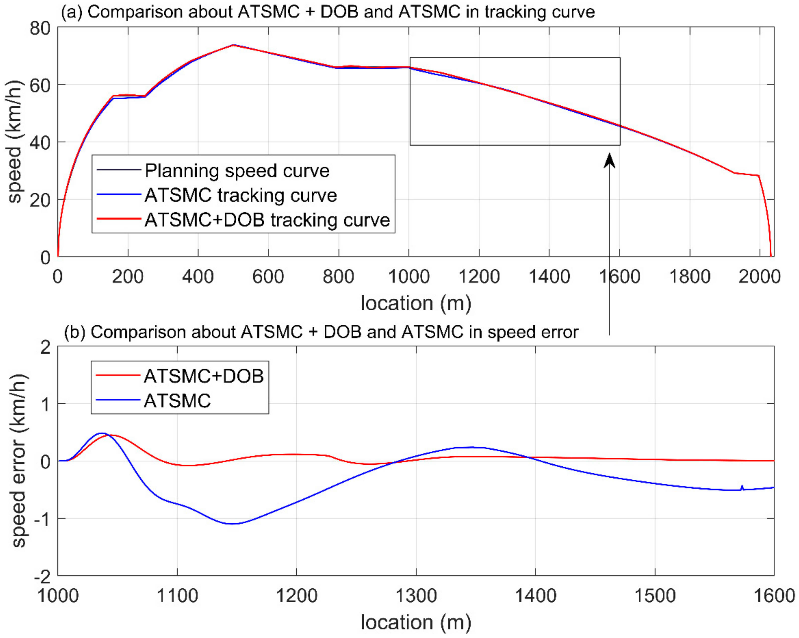 Energies 13 06093 g021