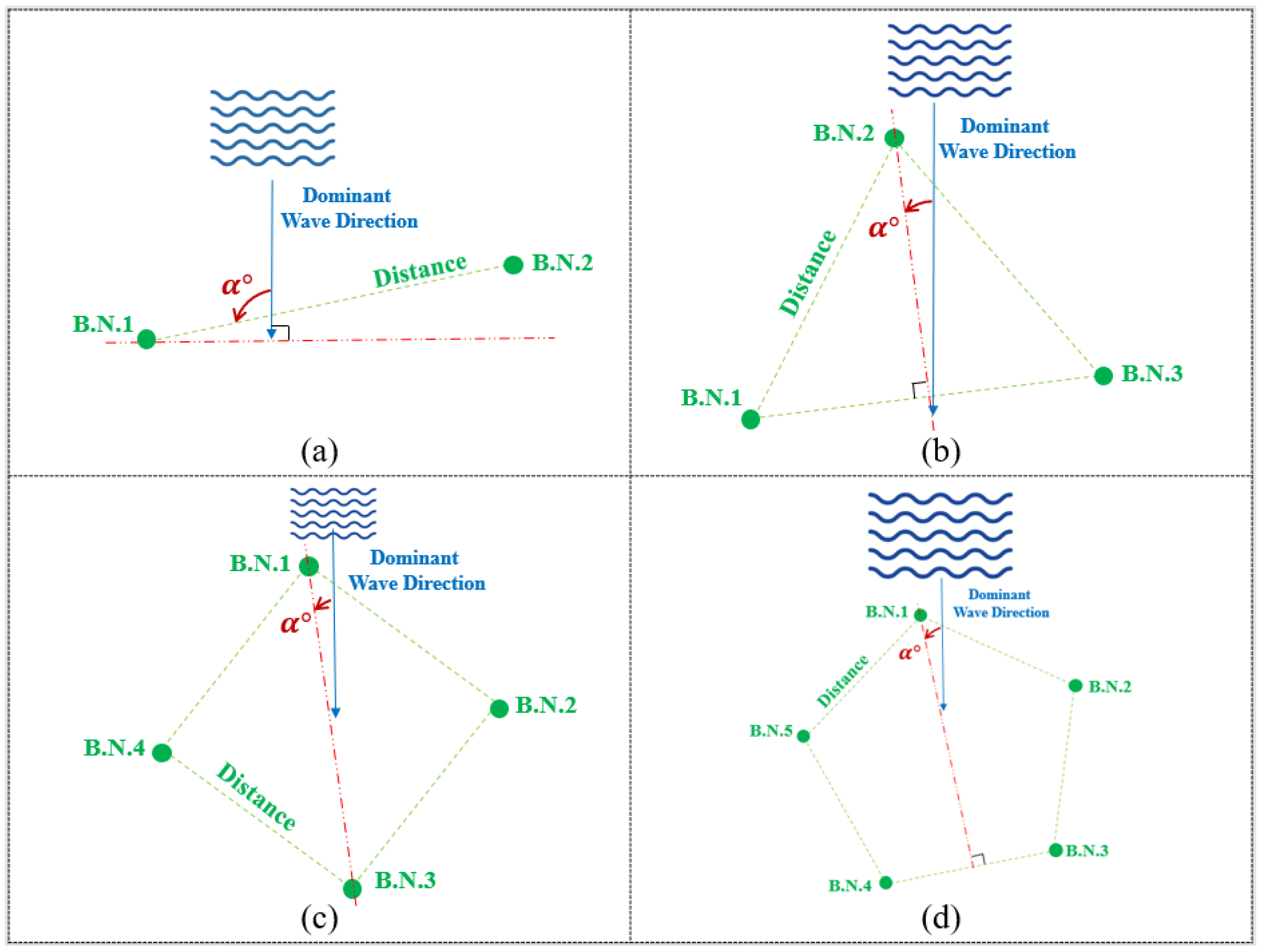 Energies 13 06095 g003