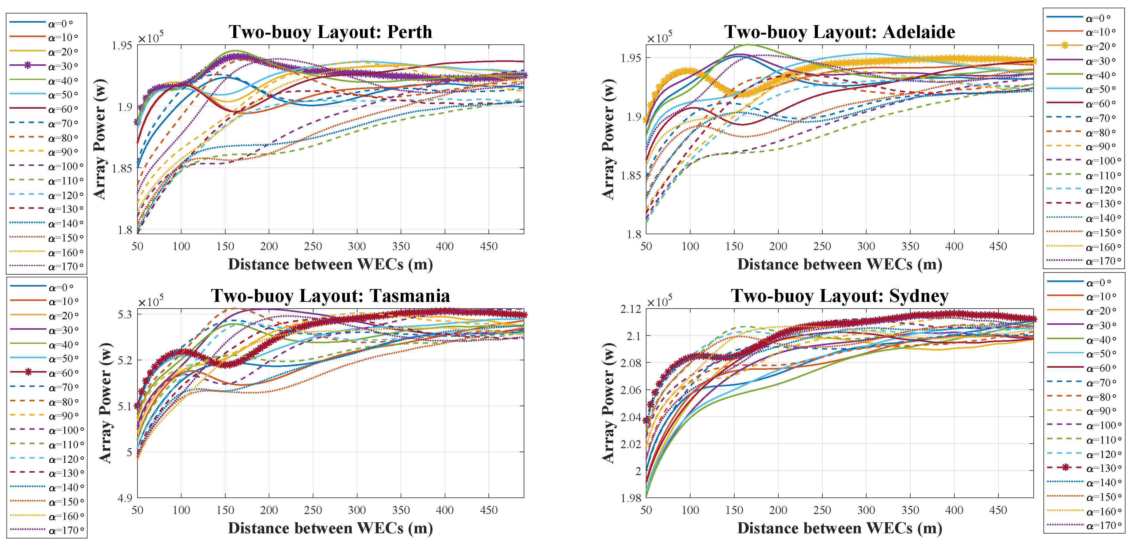 Energies 13 06095 g004