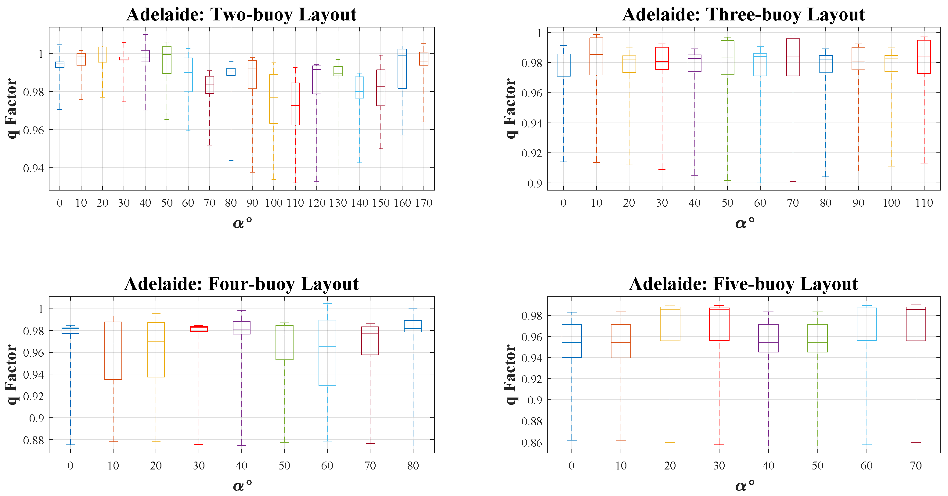Energies 13 06095 g009