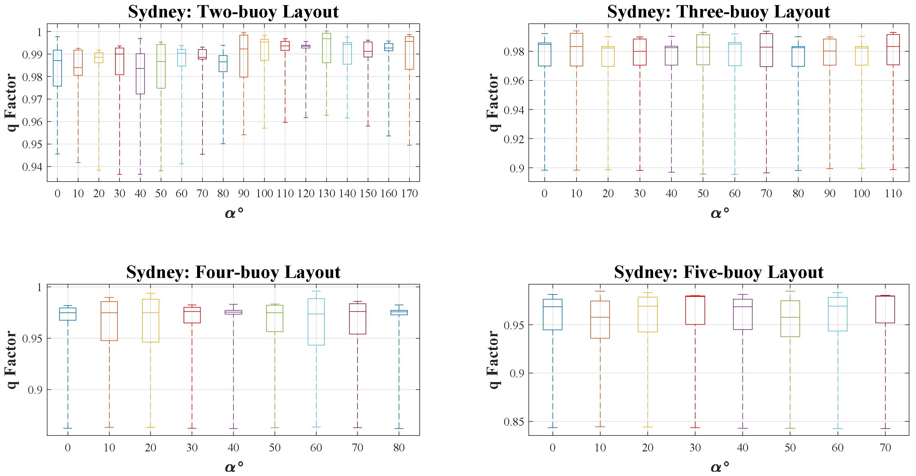 Energies 13 06095 g011