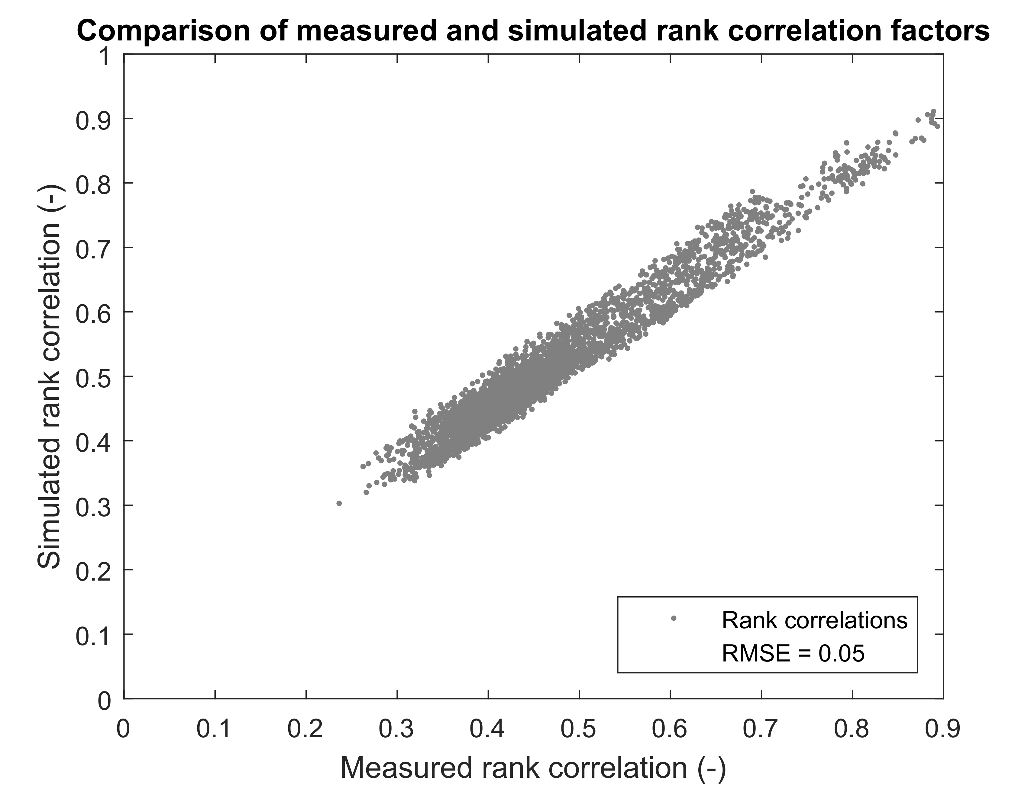 Energies 13 06097 g006