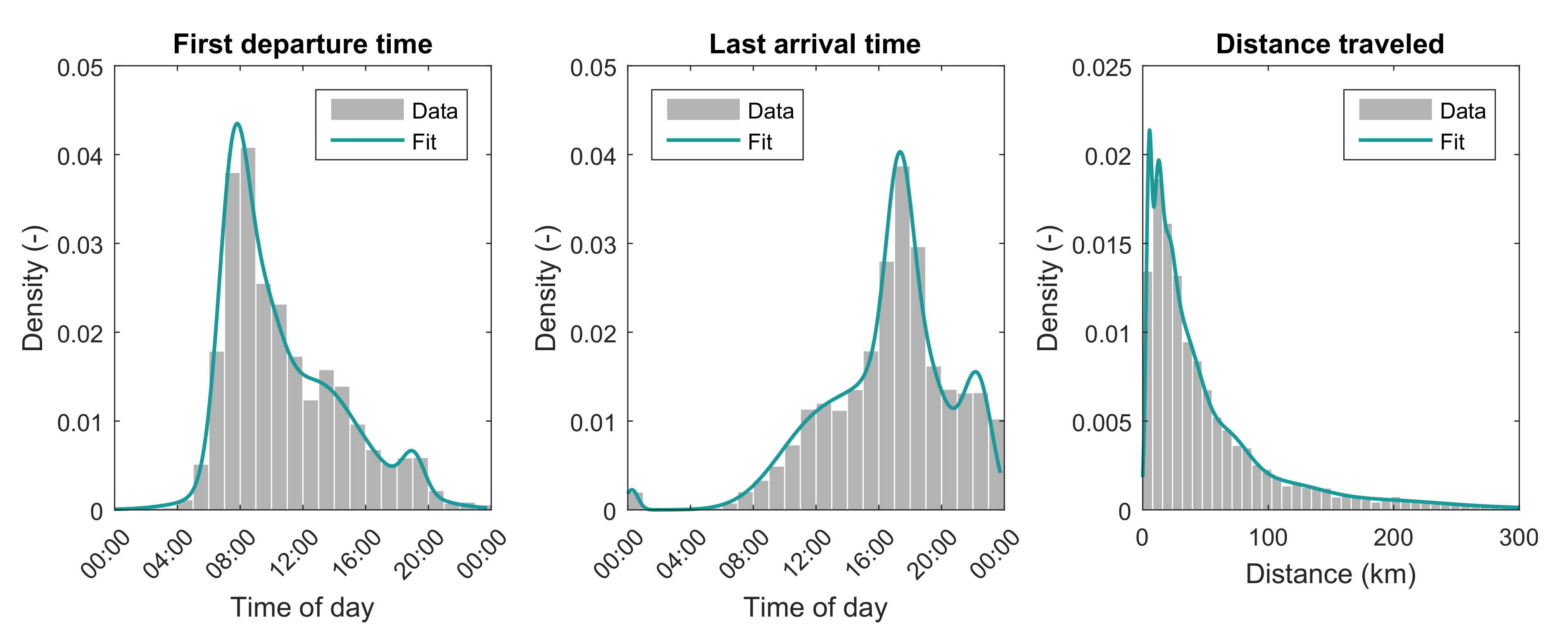 Energies 13 06097 g009